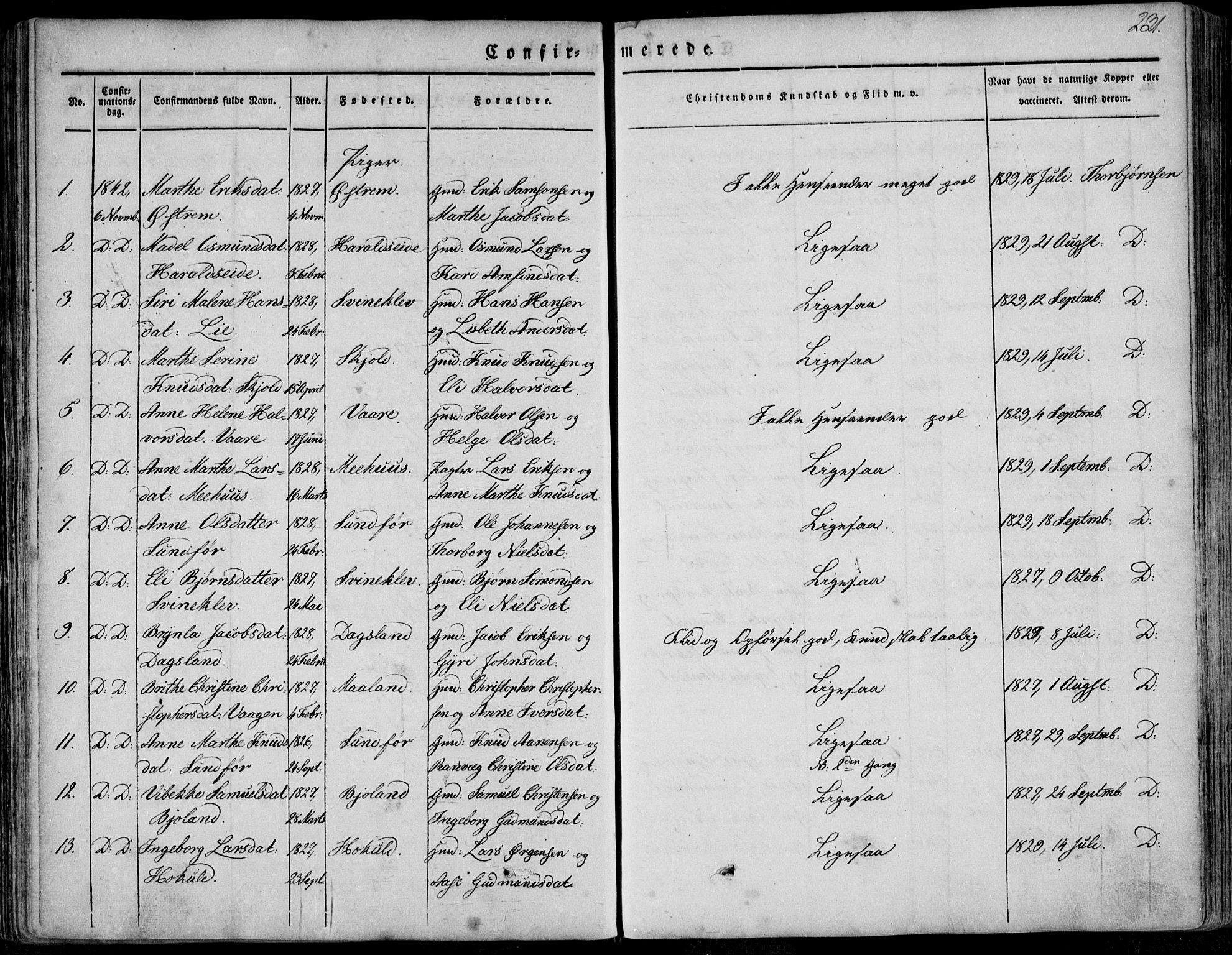 Skjold sokneprestkontor, AV/SAST-A-101847/H/Ha/Haa/L0006: Parish register (official) no. A 6.1, 1835-1858, p. 231