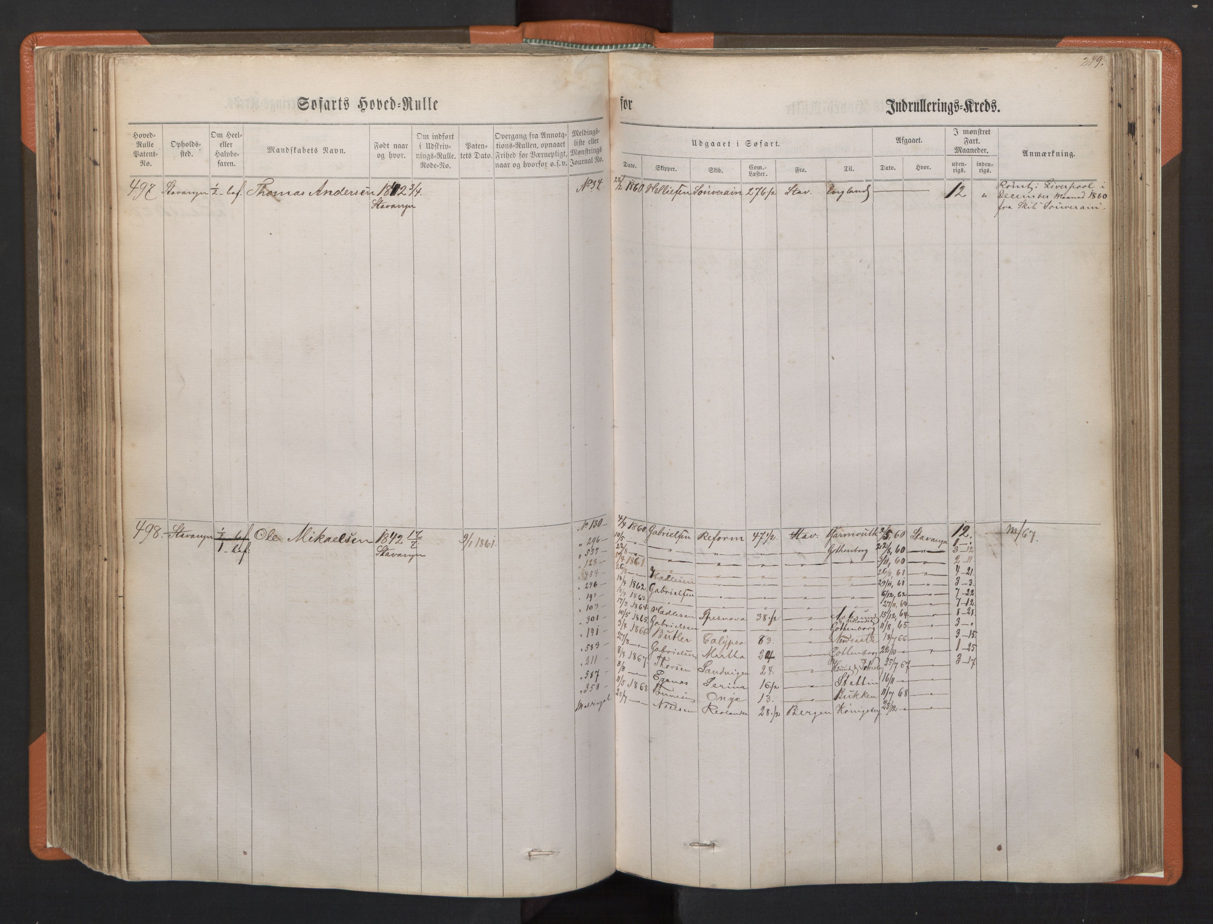 Stavanger sjømannskontor, AV/SAST-A-102006/F/Fb/Fbb/L0001: Sjøfartshovedrulle, patentnr. 1-720 (del 1), 1860-1863, p. 253