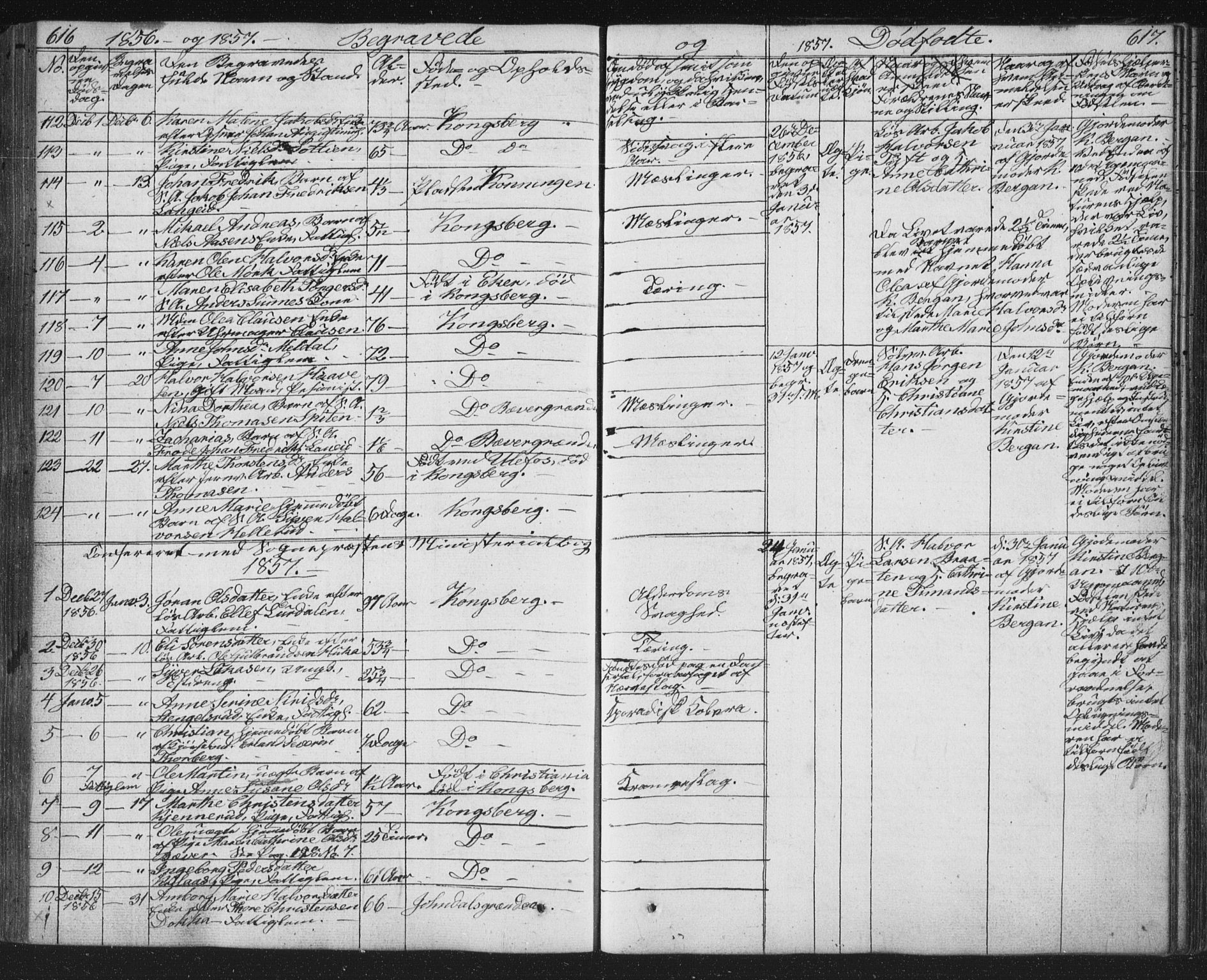 Kongsberg kirkebøker, SAKO/A-22/G/Ga/L0002: Parish register (copy) no. 2, 1839-1858, p. 616-617