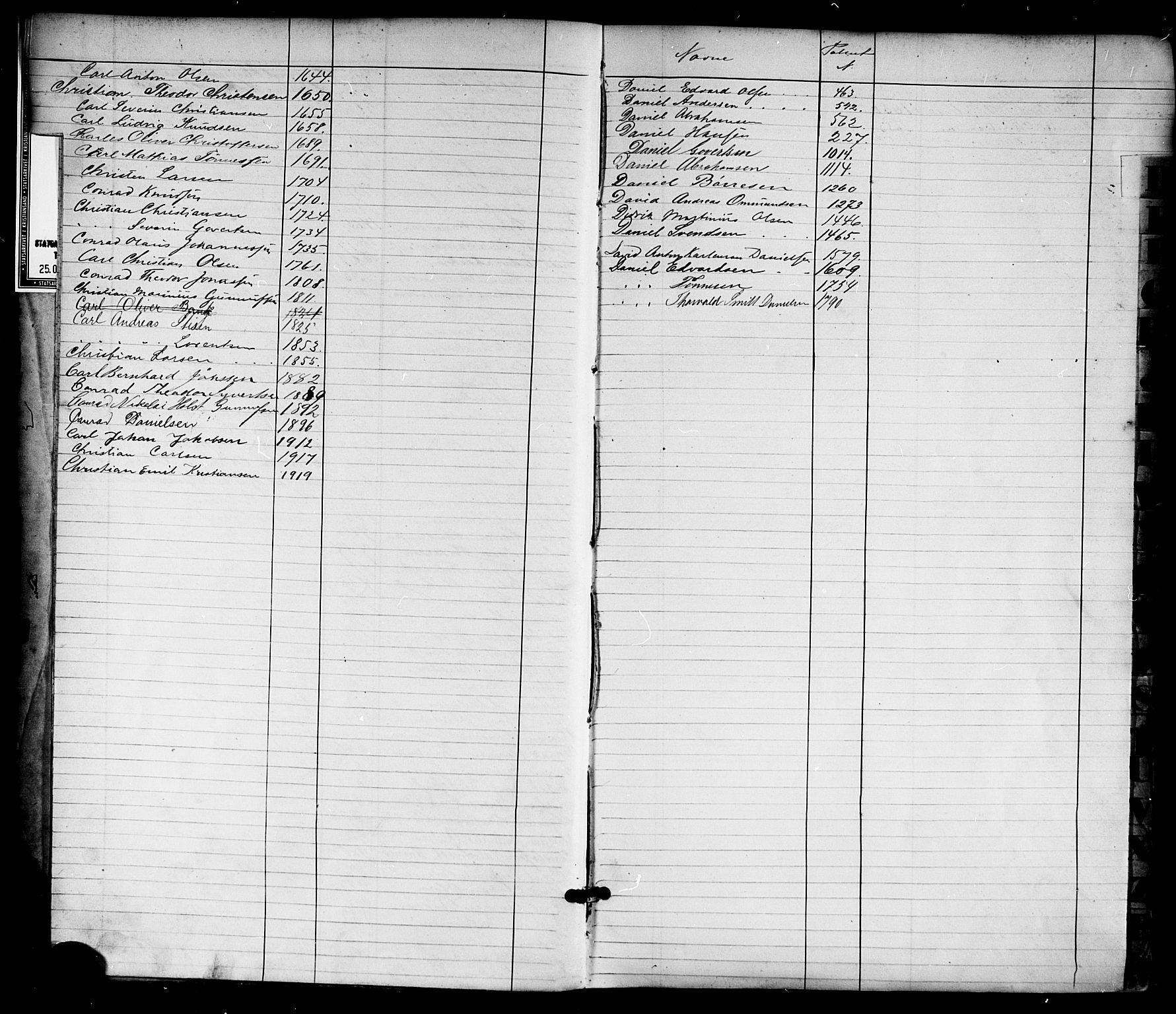 Lillesand mønstringskrets, SAK/2031-0014/F/Fa/L0004: Annotasjonsrulle nr 1-1920 med register, G-1, 1869-1891, p. 5