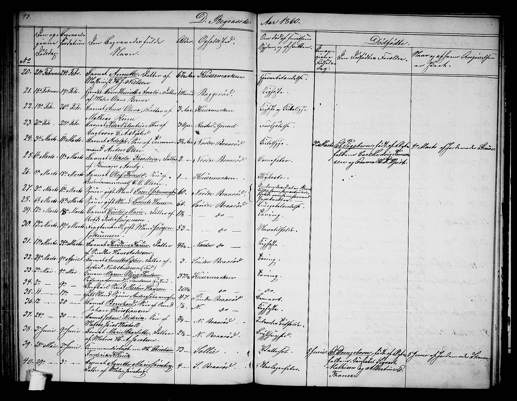 Horten kirkebøker, AV/SAKO-A-348/G/Ga/L0001: Parish register (copy) no. 1, 1855-1863, p. 93