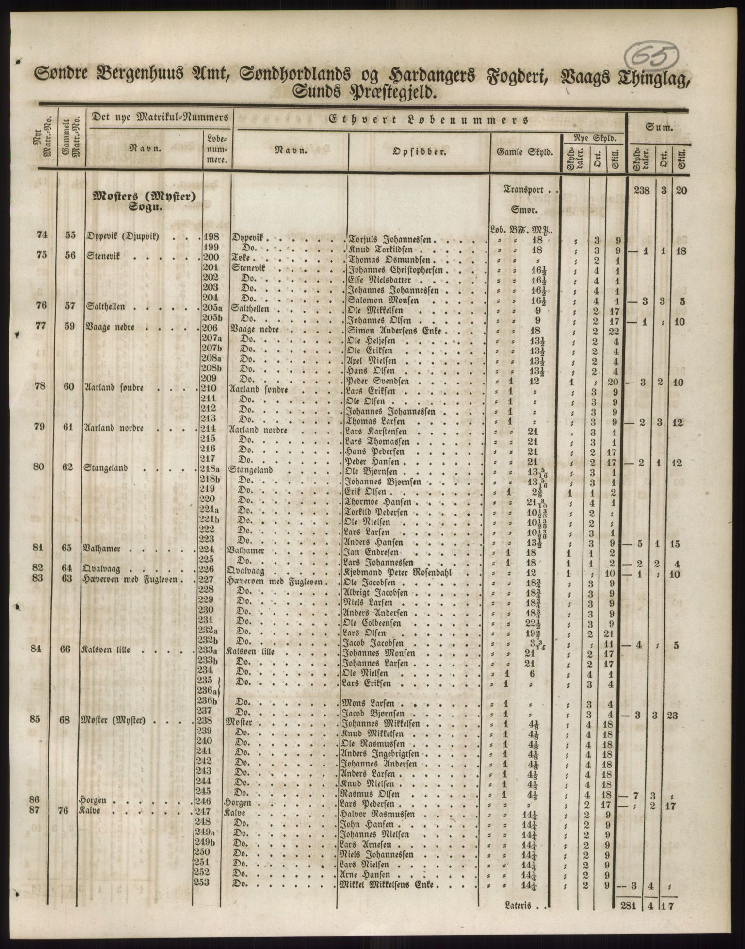 Andre publikasjoner, PUBL/PUBL-999/0002/0011: Bind 11 - Søndre Bergenhus amt: Sunnhordland og Hardanger fogderi, Stamhuset Rosendals gods og Lyse klosters gods, 1838, p. 110