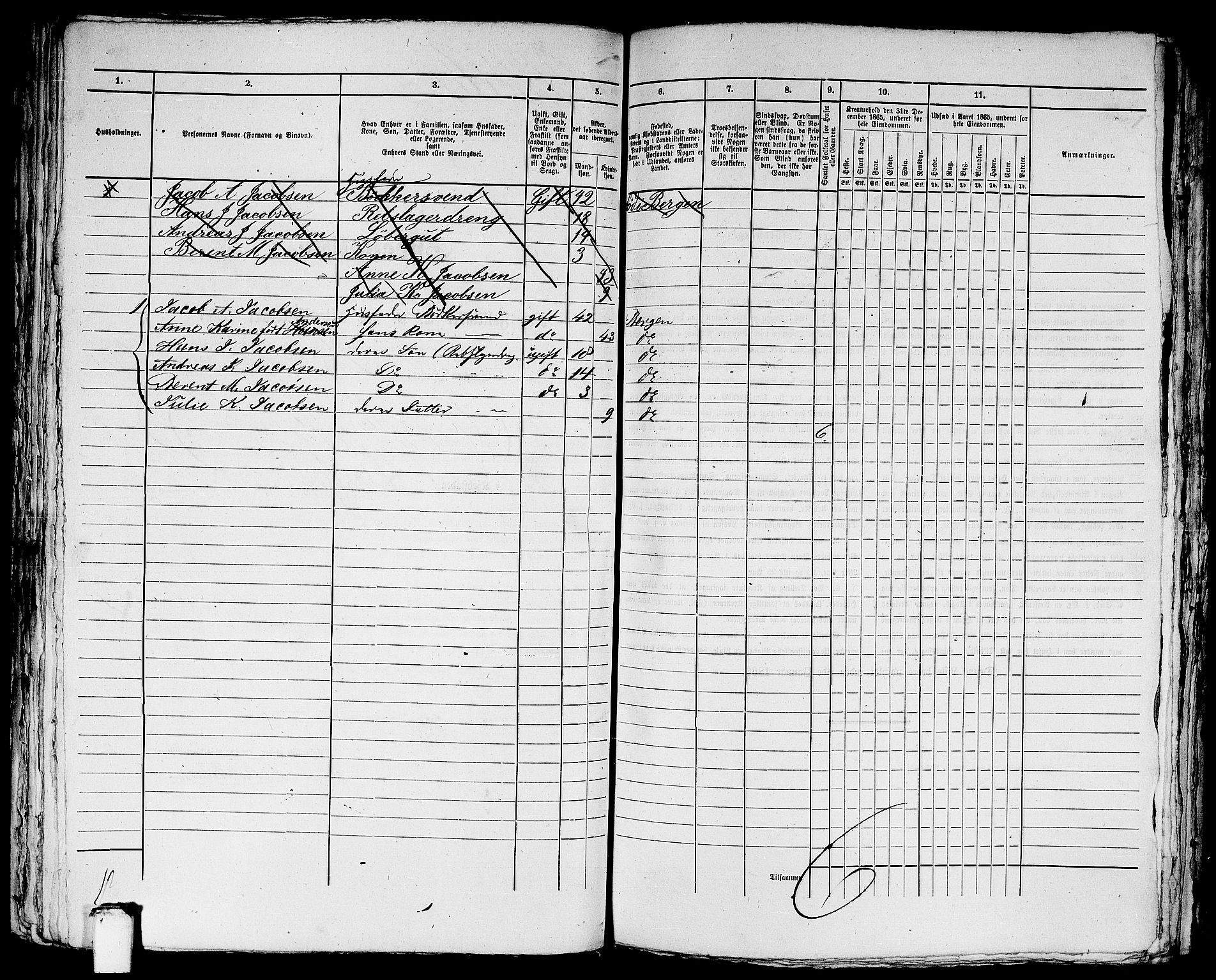 RA, 1865 census for Bergen, 1865, p. 4796