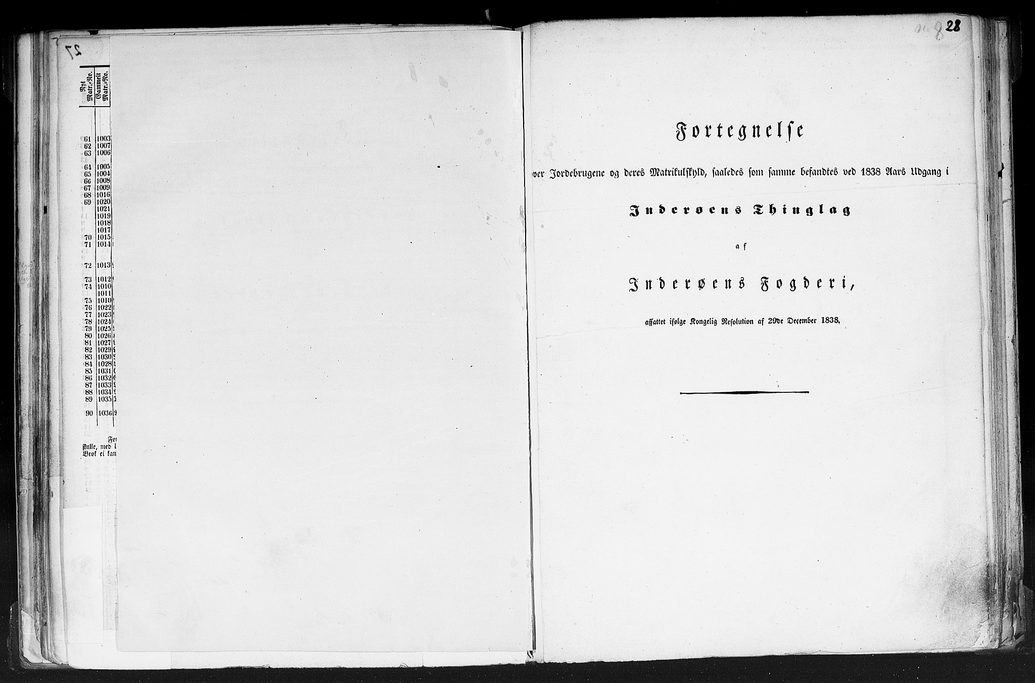 Rygh, AV/RA-PA-0034/F/Fb/L0015/0001: Matrikkelen for 1838 / Matrikkelen for 1838 - Nordre Trondhjems amt (Nord-Trøndelag fylke), 1838, p. 28a