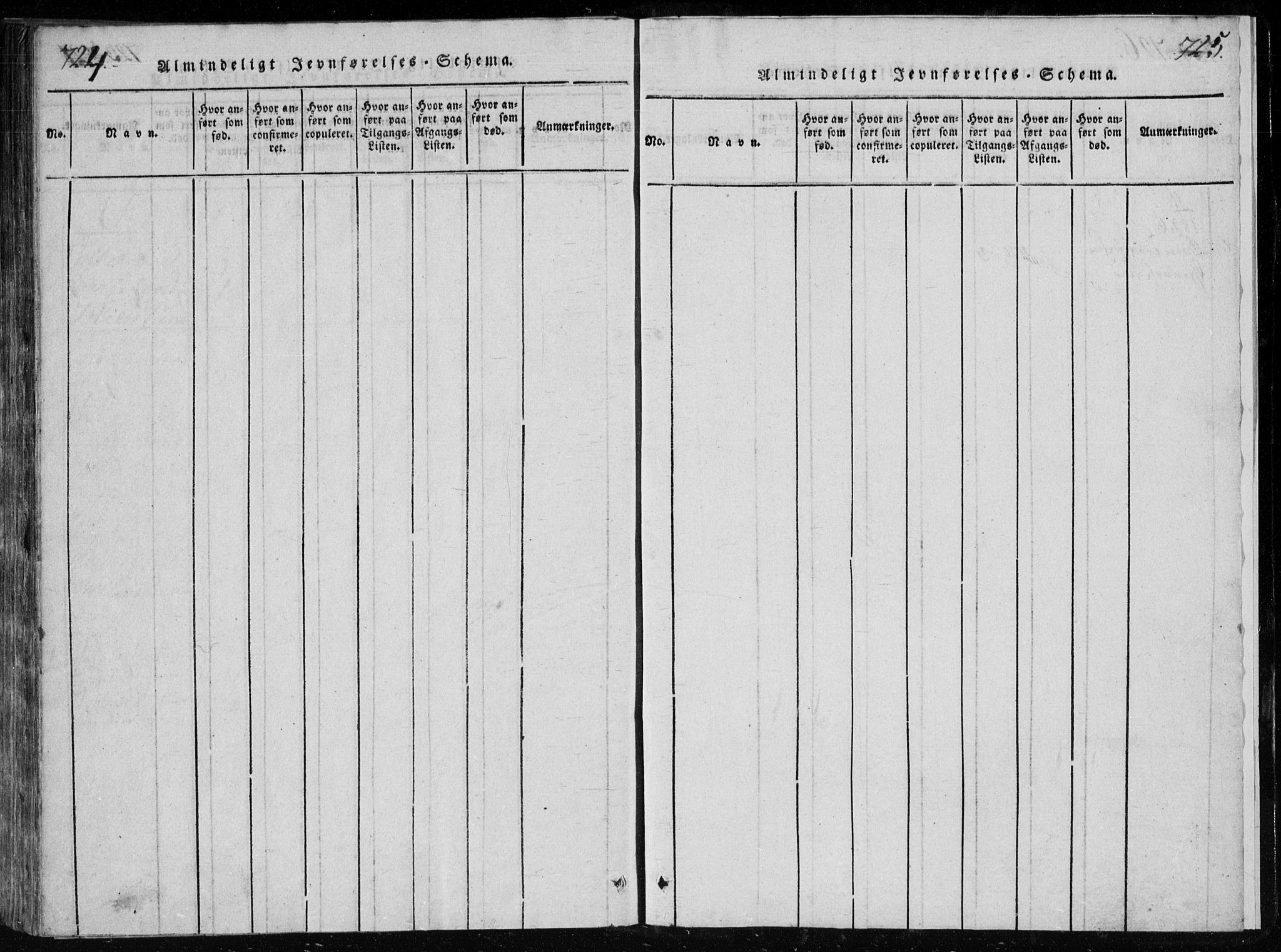 Søgne sokneprestkontor, AV/SAK-1111-0037/F/Fb/Fbb/L0002: Parish register (copy) no. B 2, 1821-1838, p. 724-725