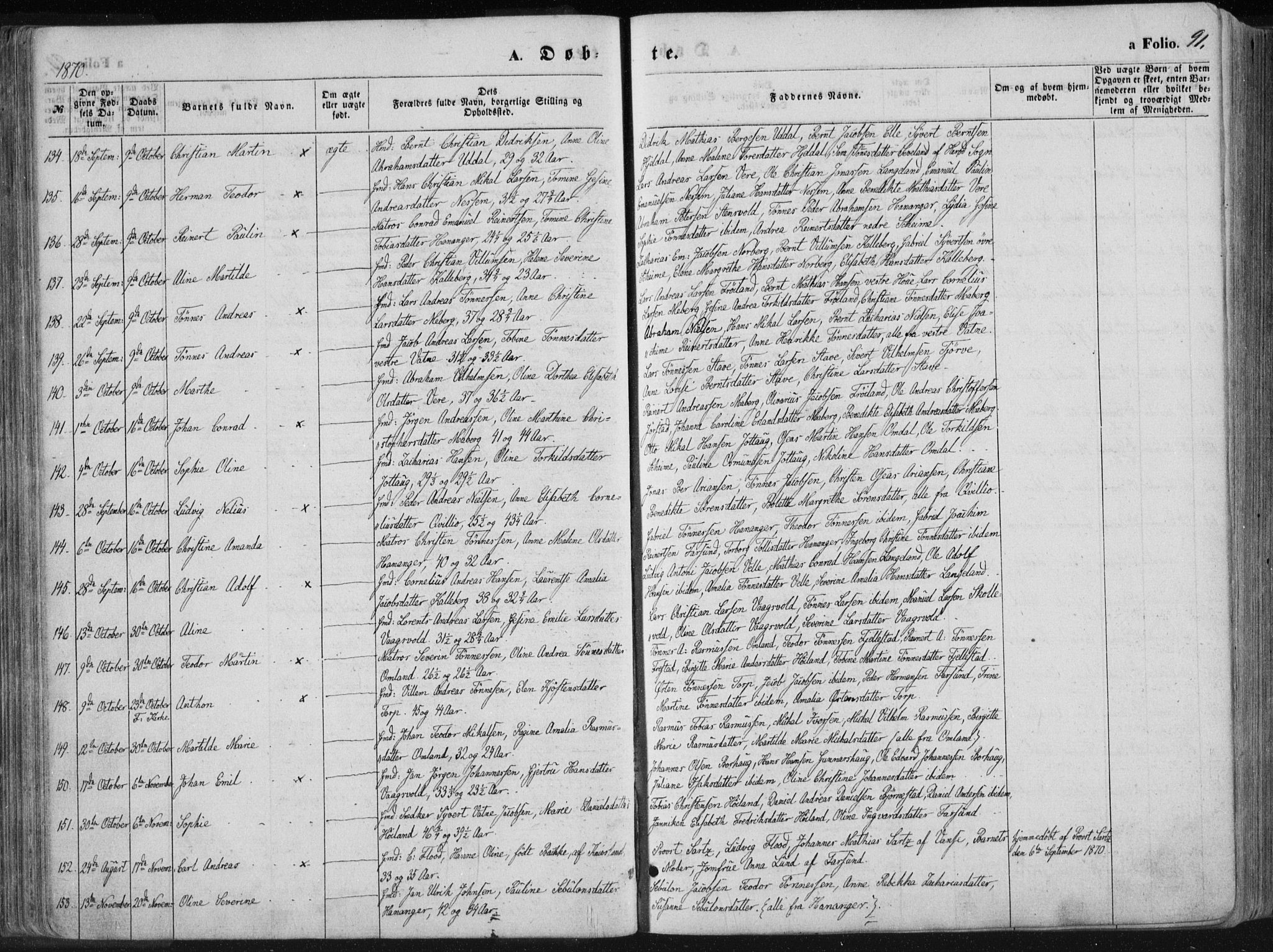 Lista sokneprestkontor, AV/SAK-1111-0027/F/Fa/L0011: Parish register (official) no. A 11, 1861-1878, p. 91