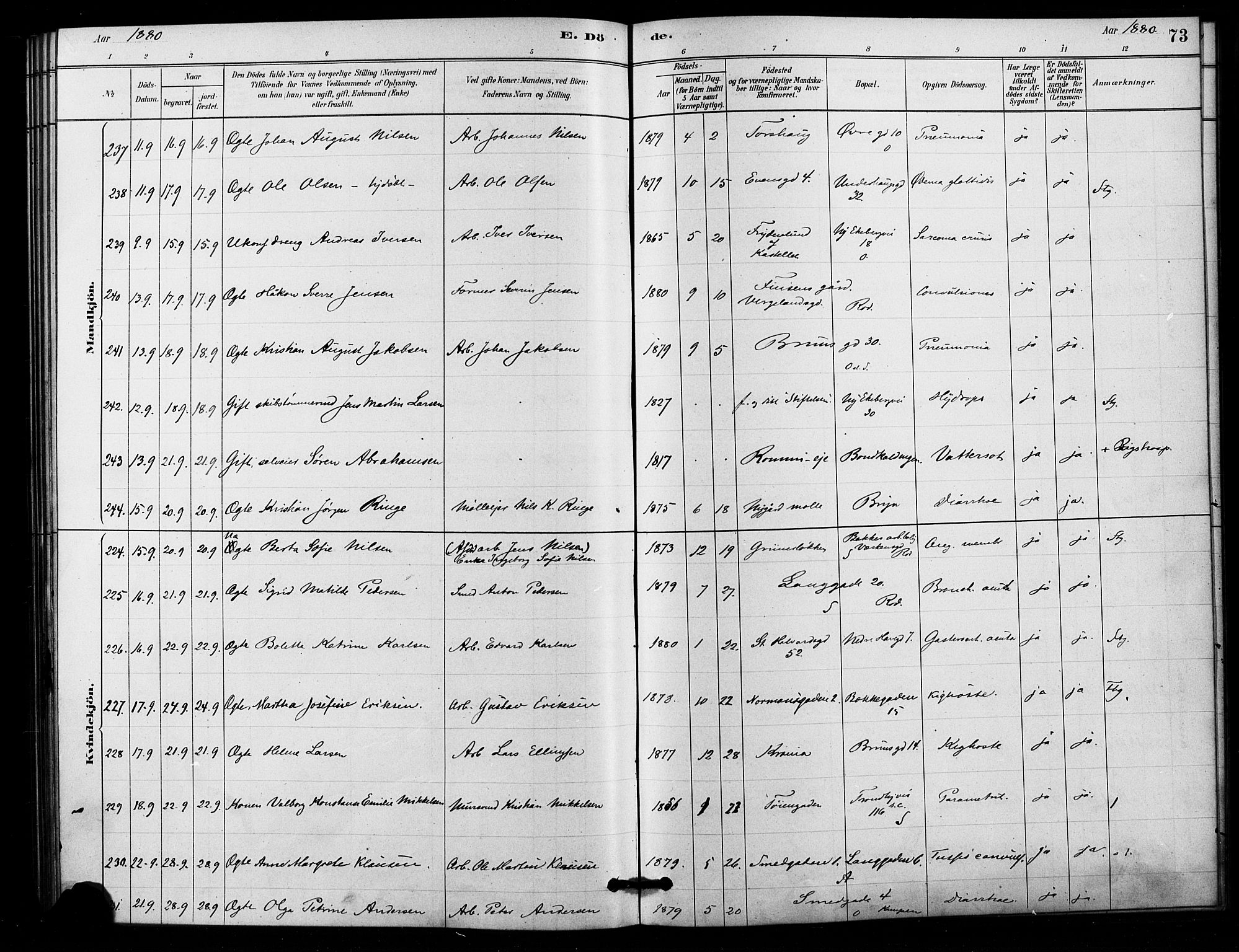 Østre Aker prestekontor Kirkebøker, AV/SAO-A-10840/F/Fa/L0006: Parish register (official) no. I 6, 1879-1882, p. 73