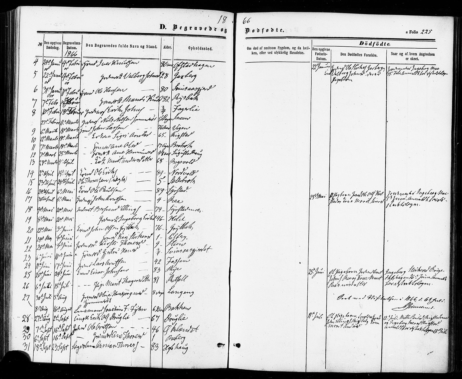 Ministerialprotokoller, klokkerbøker og fødselsregistre - Sør-Trøndelag, SAT/A-1456/672/L0856: Parish register (official) no. 672A08, 1861-1881, p. 225