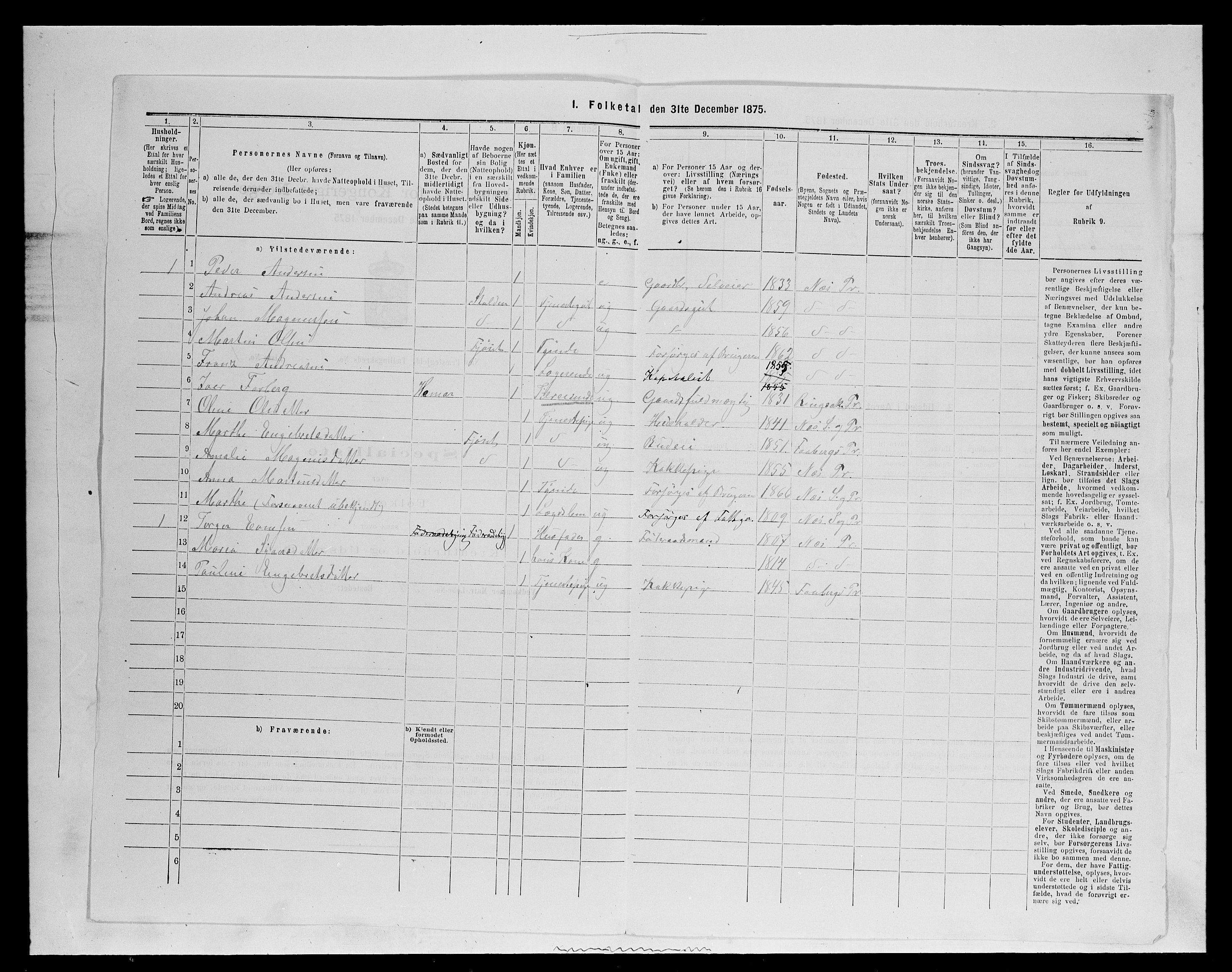 SAH, 1875 census for 0411P Nes, 1875, p. 438