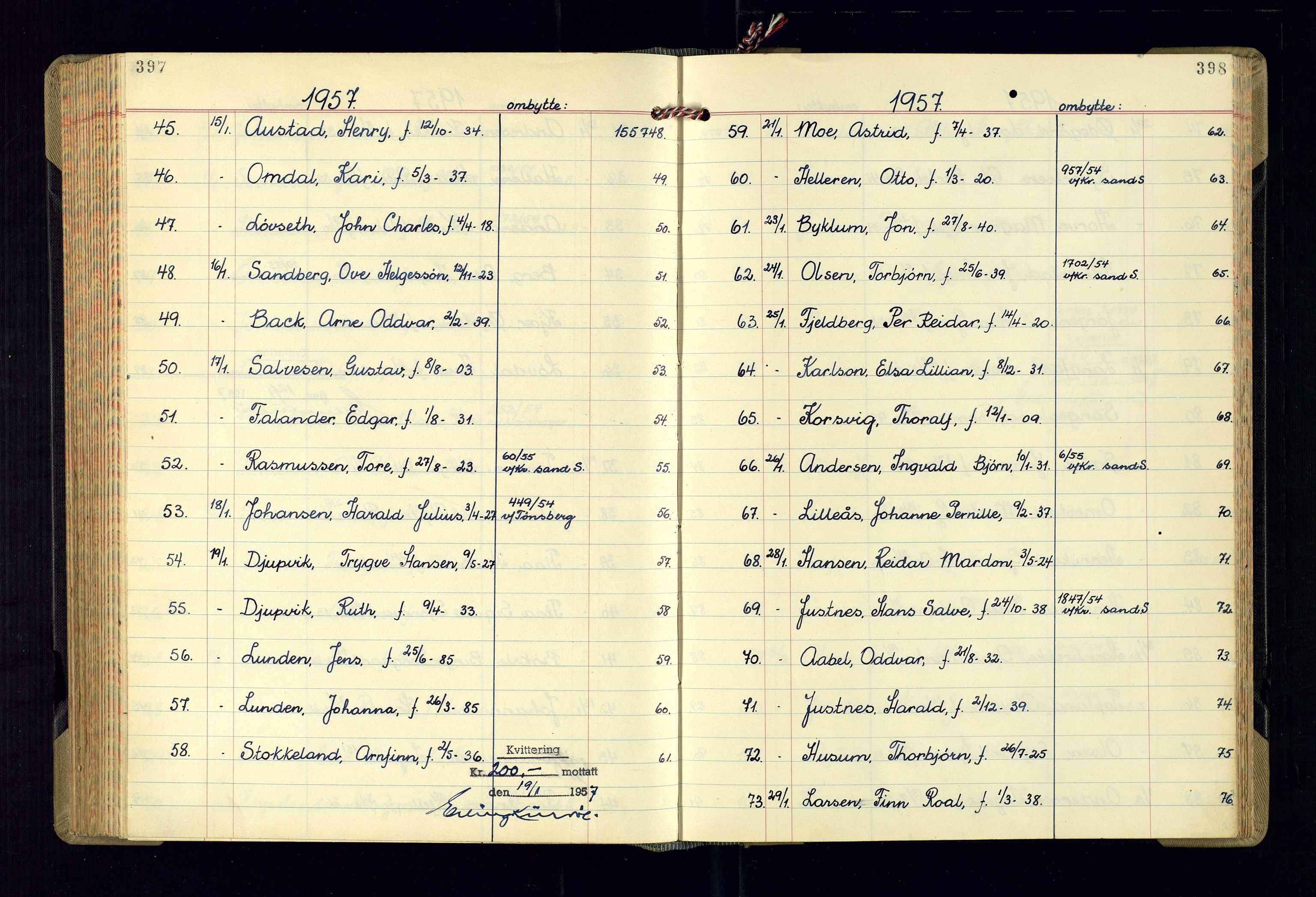 Kristiansand politikammer - 2, AV/SAK-1243-0009/K/Ka/Kaa/L0613: Passprotokoll, liste med løpenumre, 1954-1958, p. 397-398