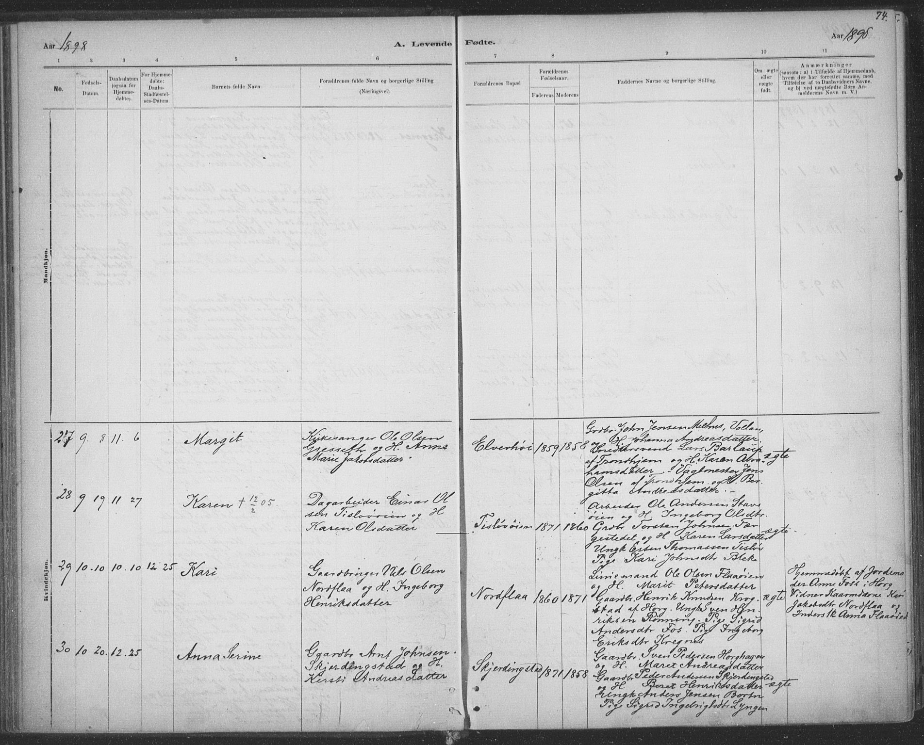 Ministerialprotokoller, klokkerbøker og fødselsregistre - Sør-Trøndelag, SAT/A-1456/691/L1085: Parish register (official) no. 691A17, 1887-1908, p. 74