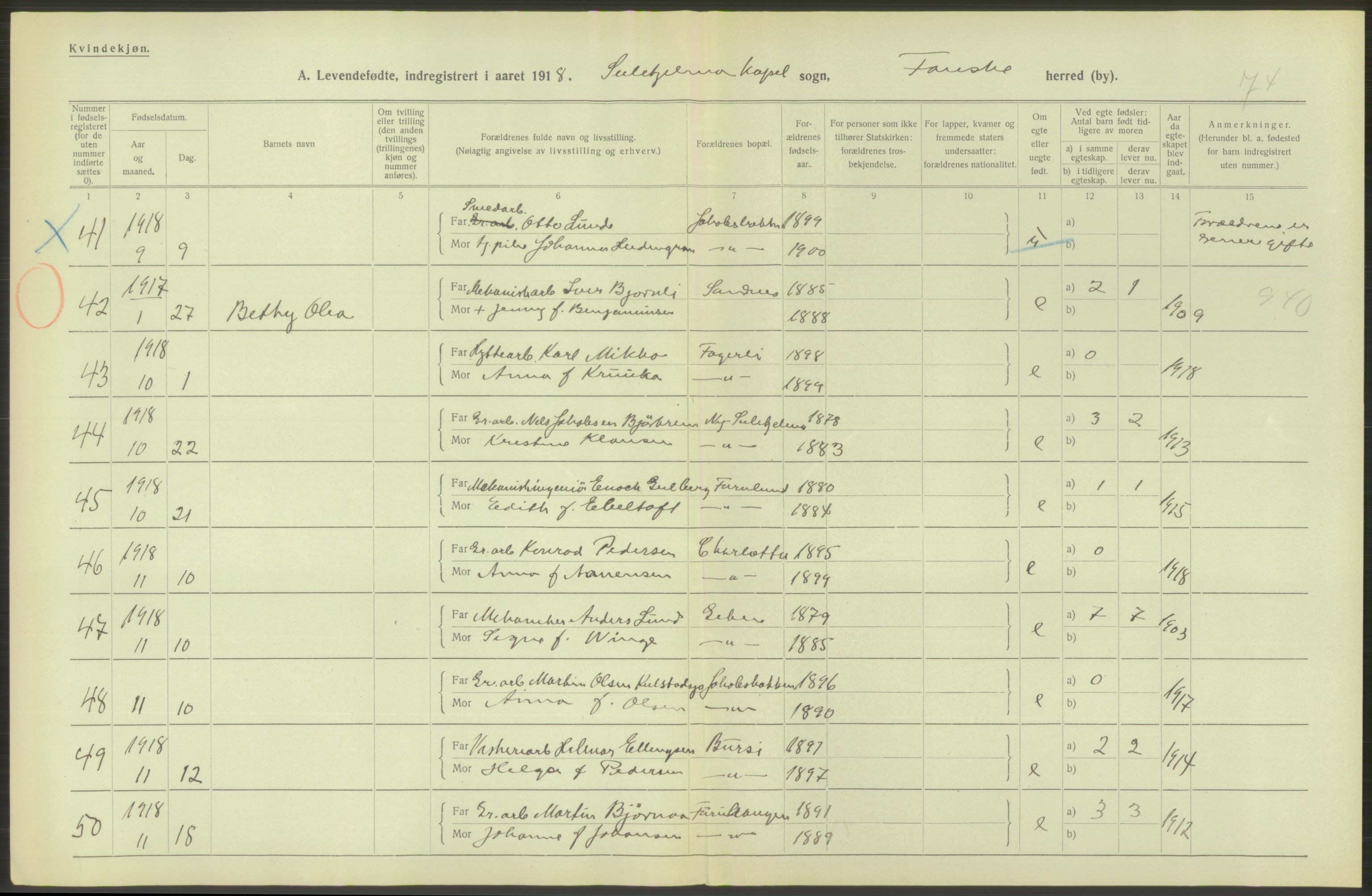 Statistisk sentralbyrå, Sosiodemografiske emner, Befolkning, RA/S-2228/D/Df/Dfb/Dfbh/L0052: Nordland fylke: Levendefødte menn og kvinner. Bygder., 1918, p. 206