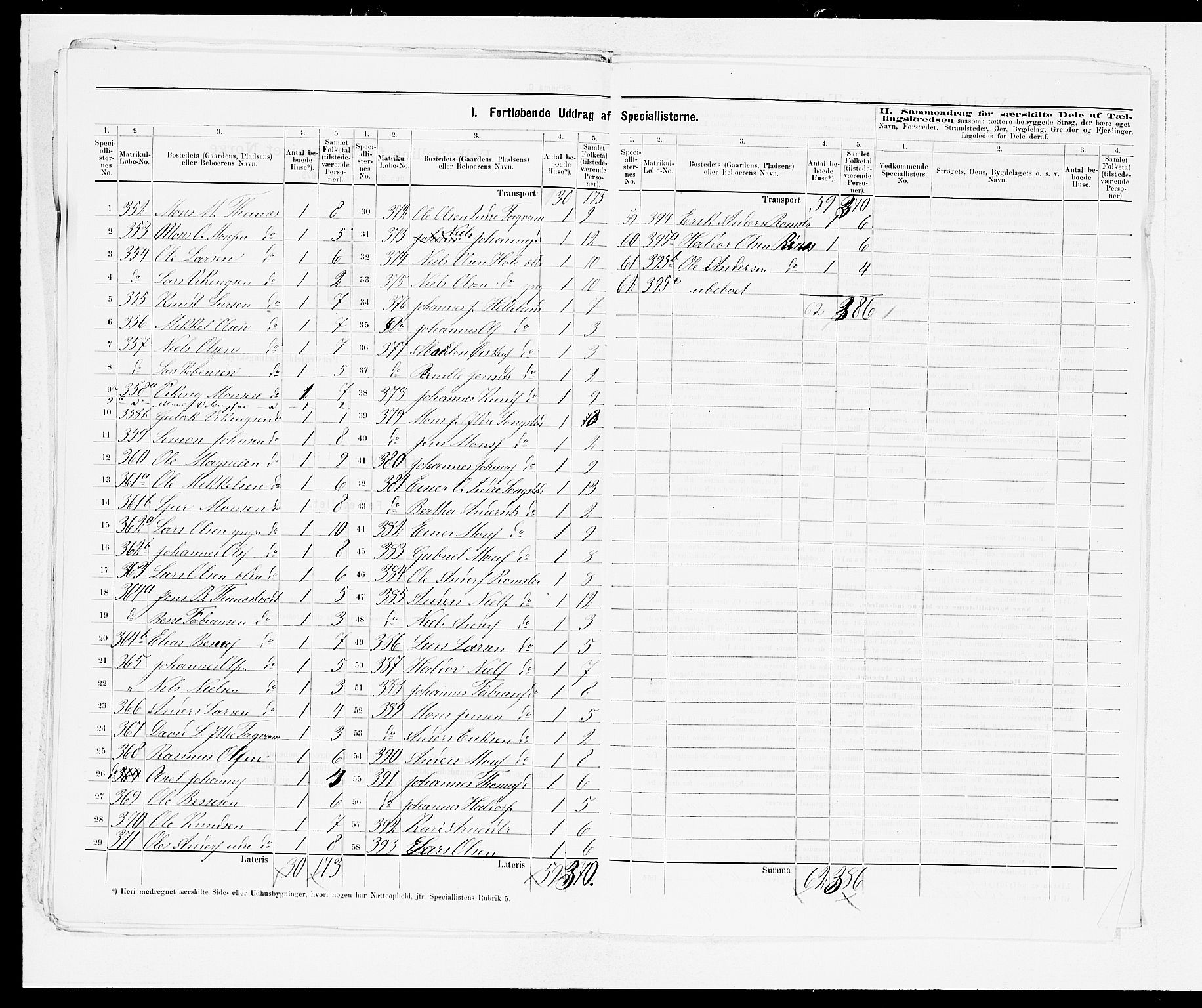 SAB, 1875 census for 1250P Haus, 1875, p. 21