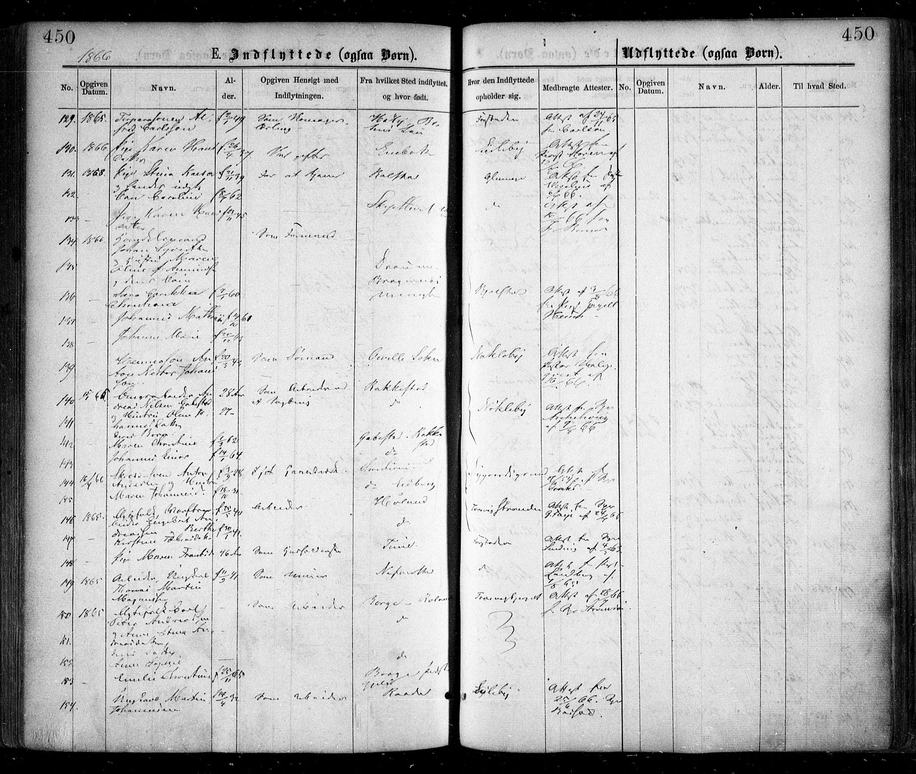 Glemmen prestekontor Kirkebøker, AV/SAO-A-10908/F/Fa/L0008: Parish register (official) no. 8, 1862-1871, p. 450