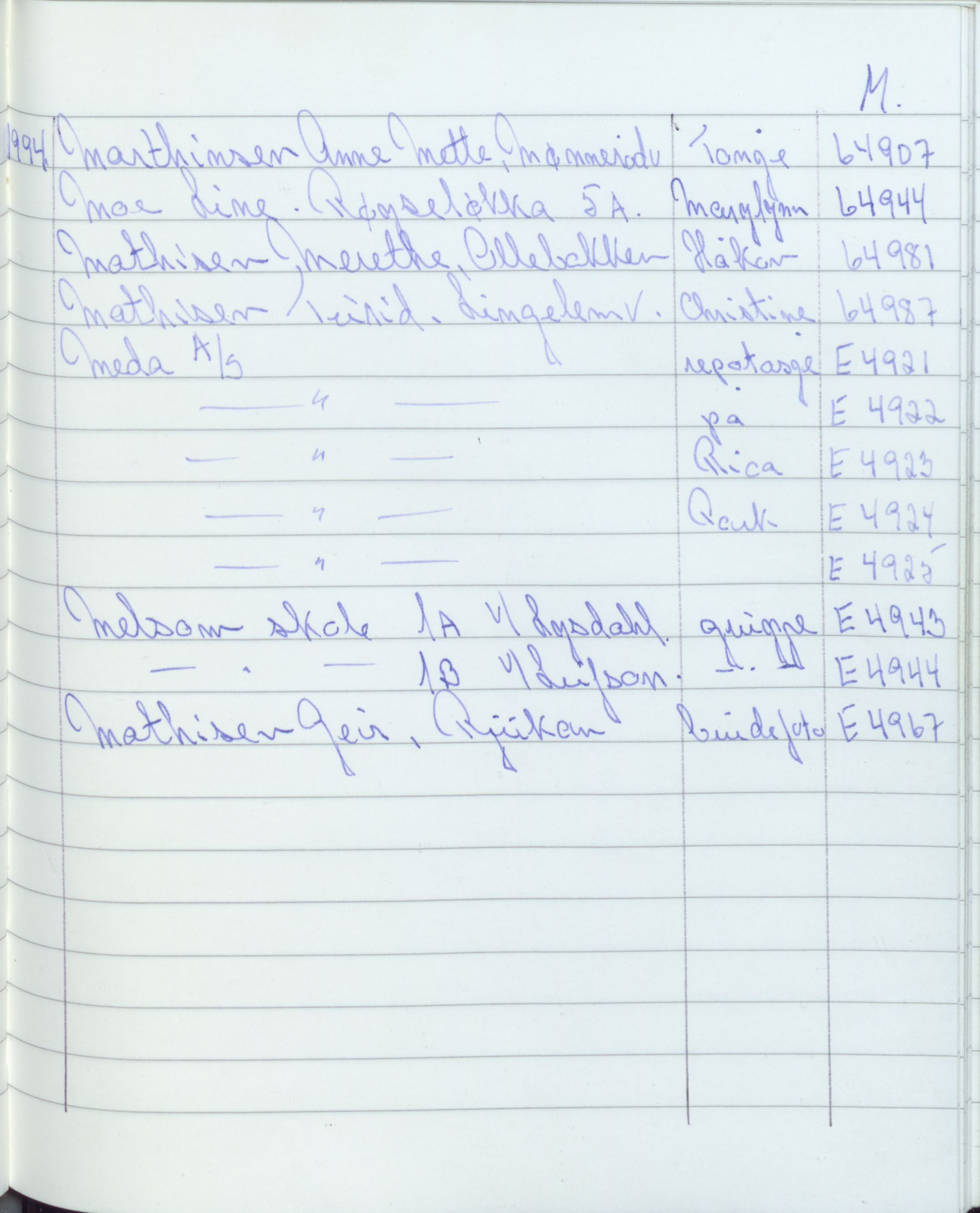 Pa 1494 - Jørgensen, Antonius. Fotograf, VEMU/A-2760/F/Fa, 1927-2004, p. 3522