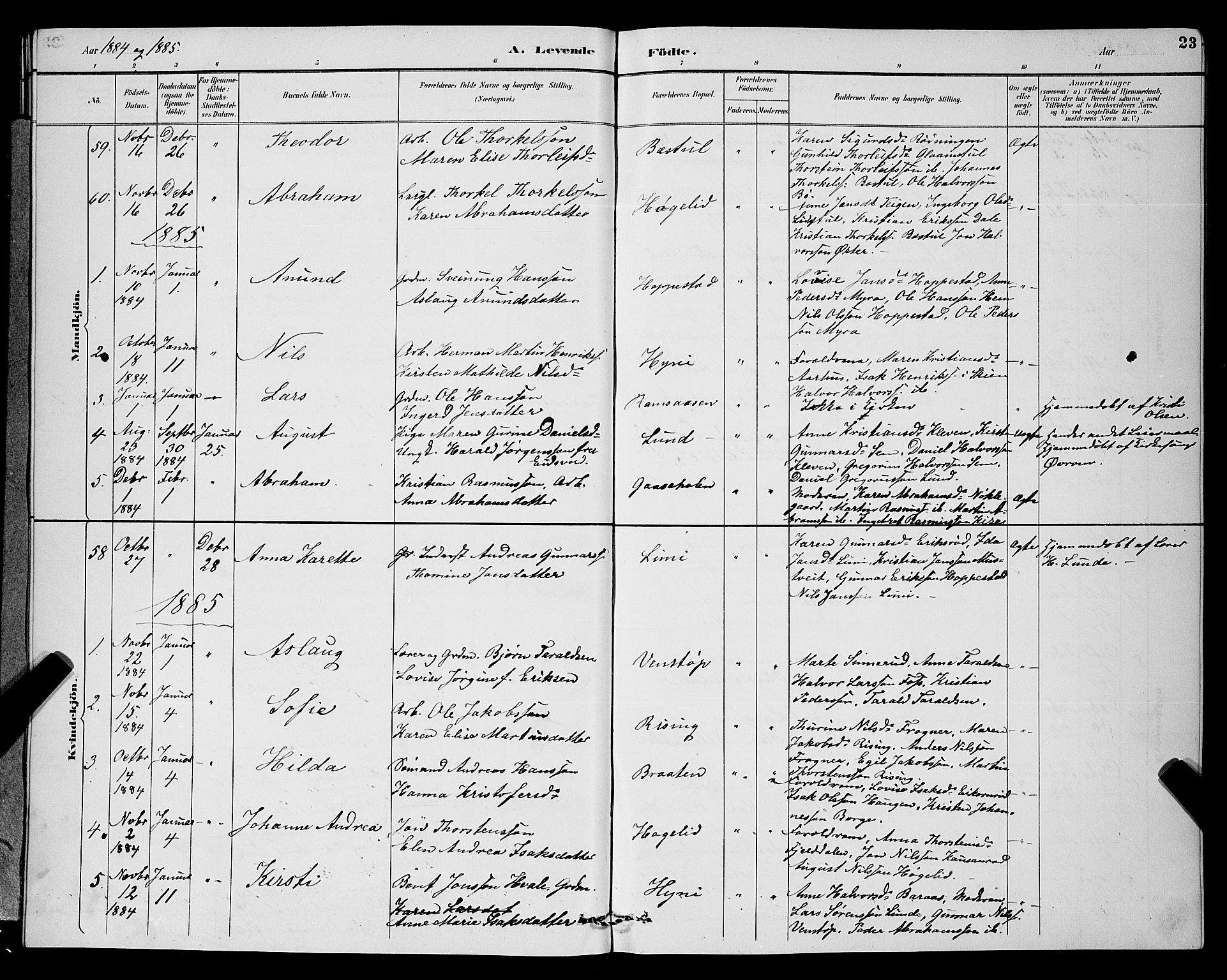 Gjerpen kirkebøker, SAKO/A-265/G/Ga/L0002: Parish register (copy) no. I 2, 1883-1900, p. 23