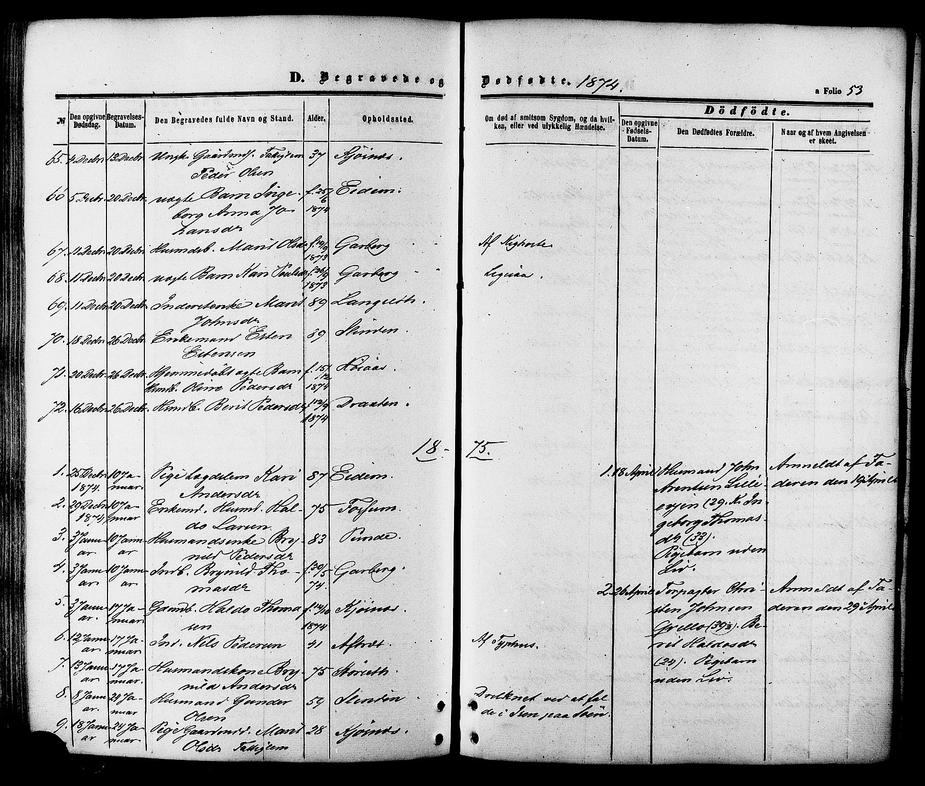 Ministerialprotokoller, klokkerbøker og fødselsregistre - Sør-Trøndelag, SAT/A-1456/695/L1147: Parish register (official) no. 695A07, 1860-1877, p. 53