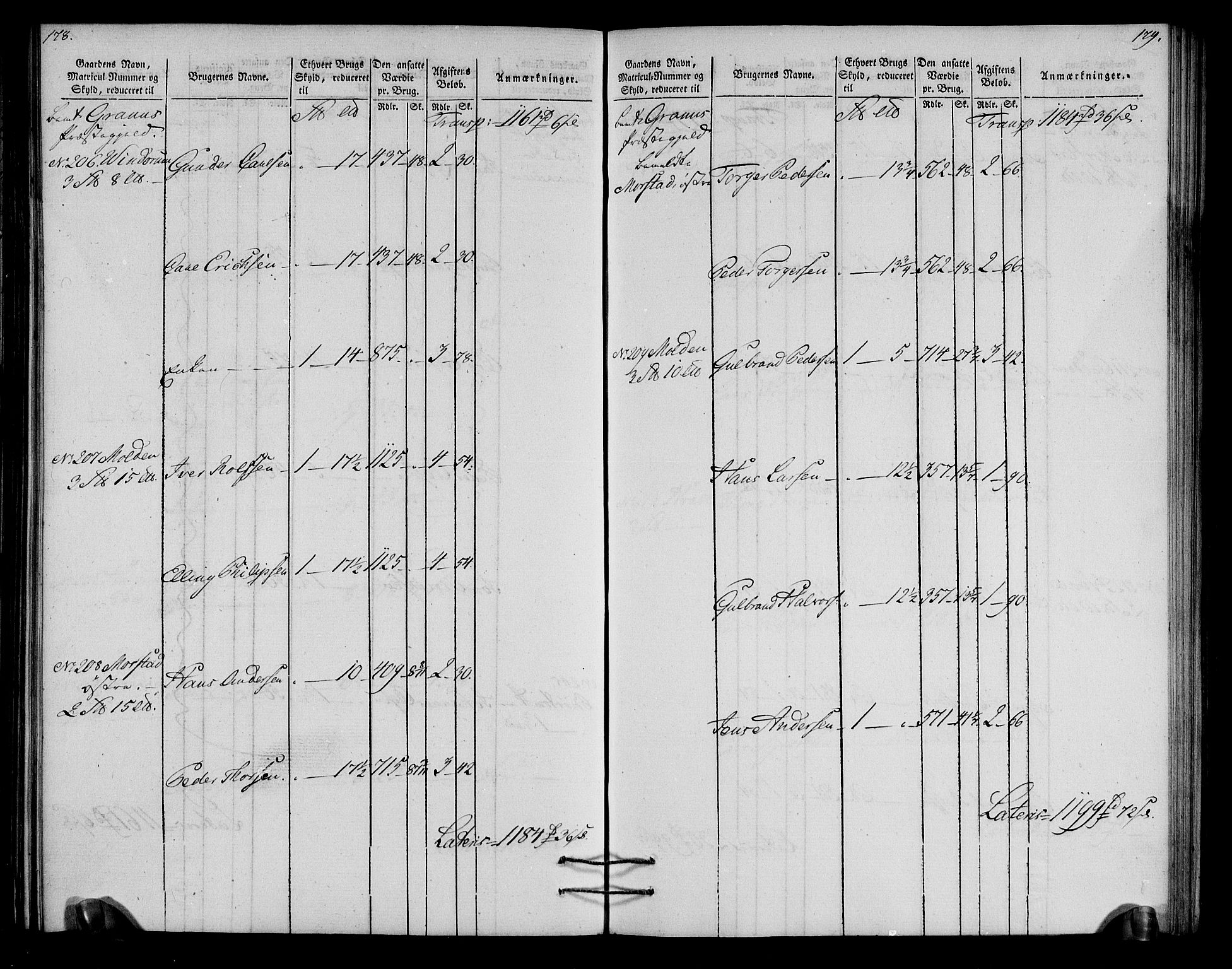 Rentekammeret inntil 1814, Realistisk ordnet avdeling, RA/EA-4070/N/Ne/Nea/L0037: Toten fogderi. Oppebørselsregister, 1803-1804, p. 92