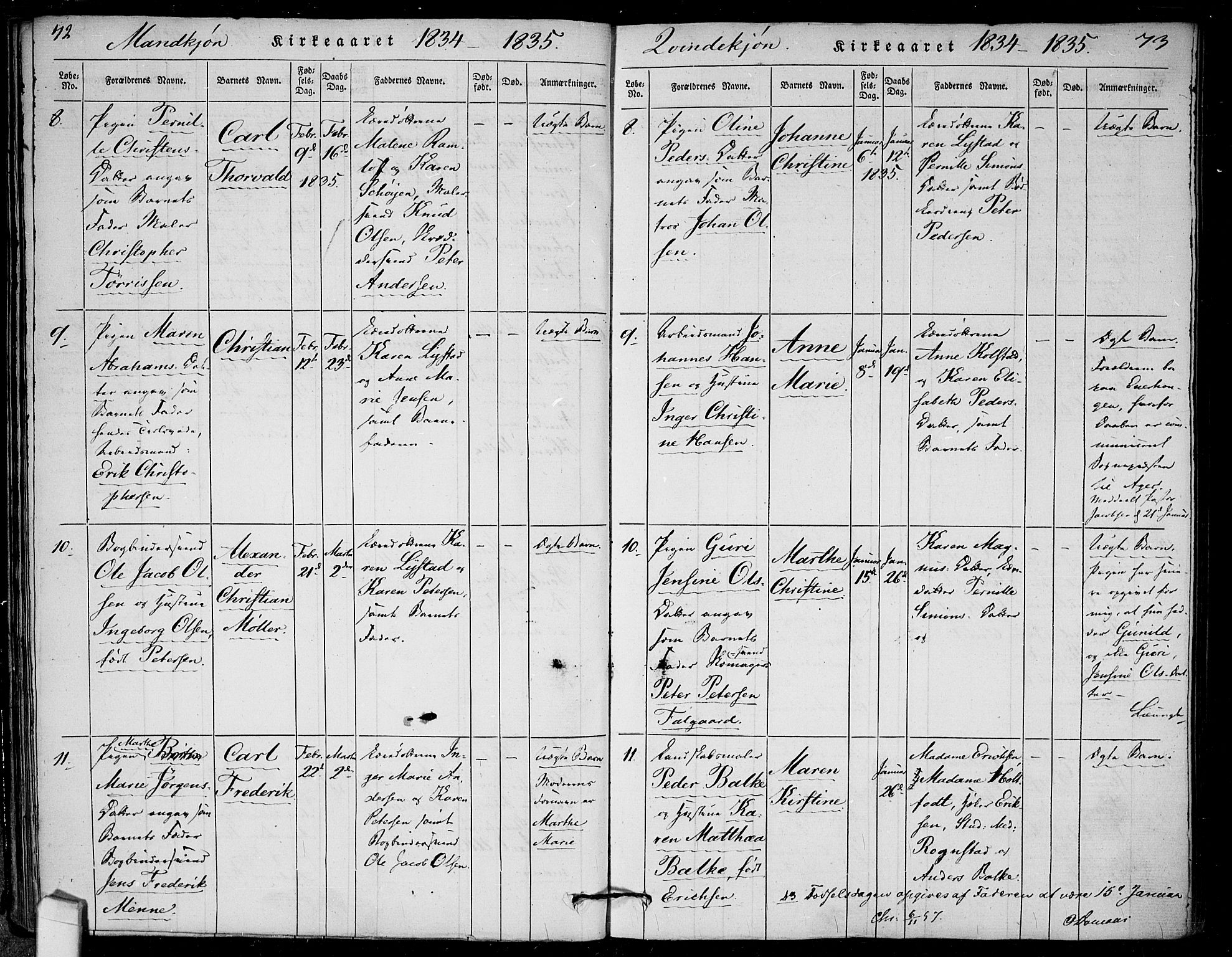 Rikshospitalet prestekontor Kirkebøker, AV/SAO-A-10309b/F/L0002: Parish register (official) no. 2, 1832-1840, p. 72-73