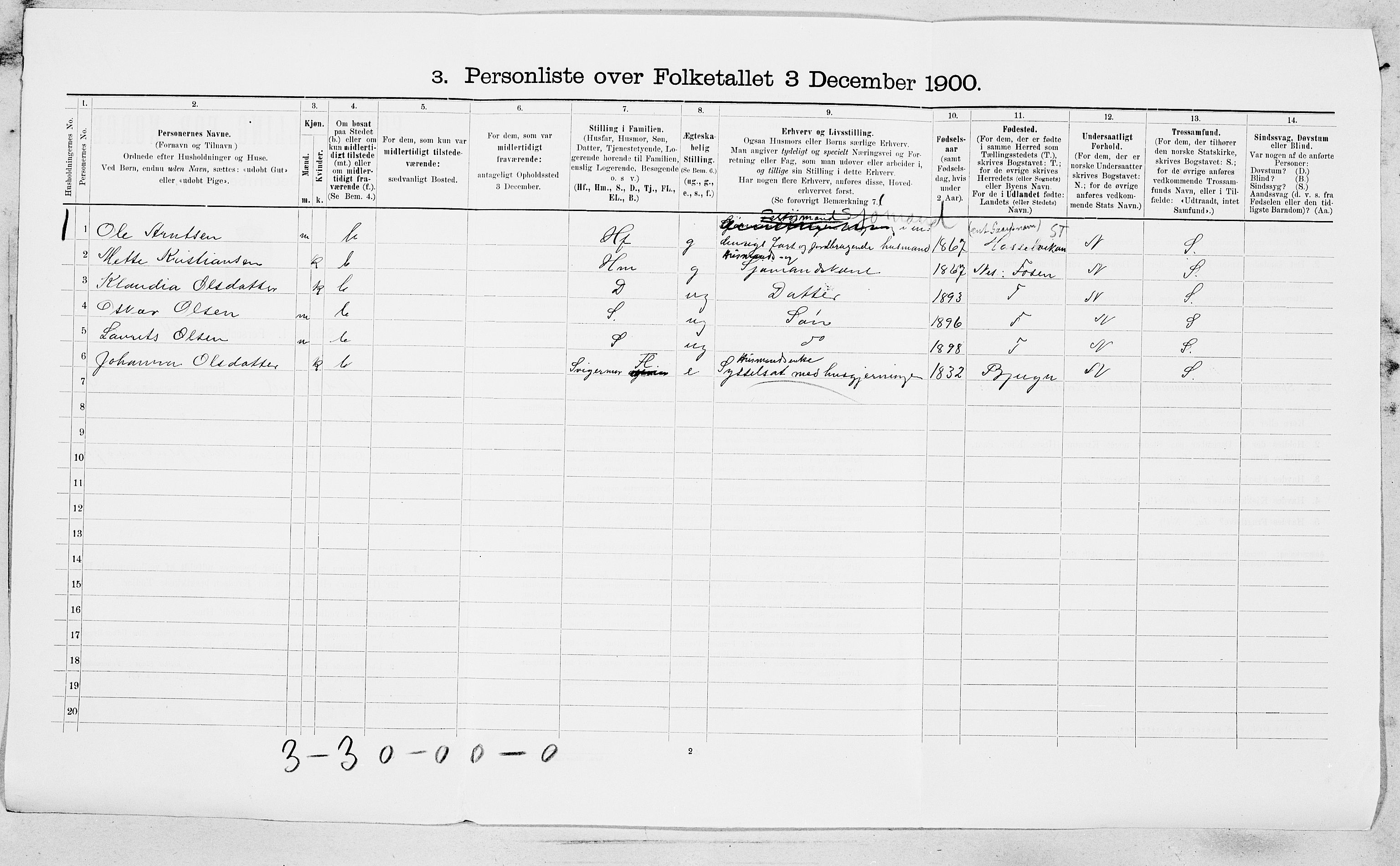 SAT, 1900 census for Jøssund, 1900, p. 490