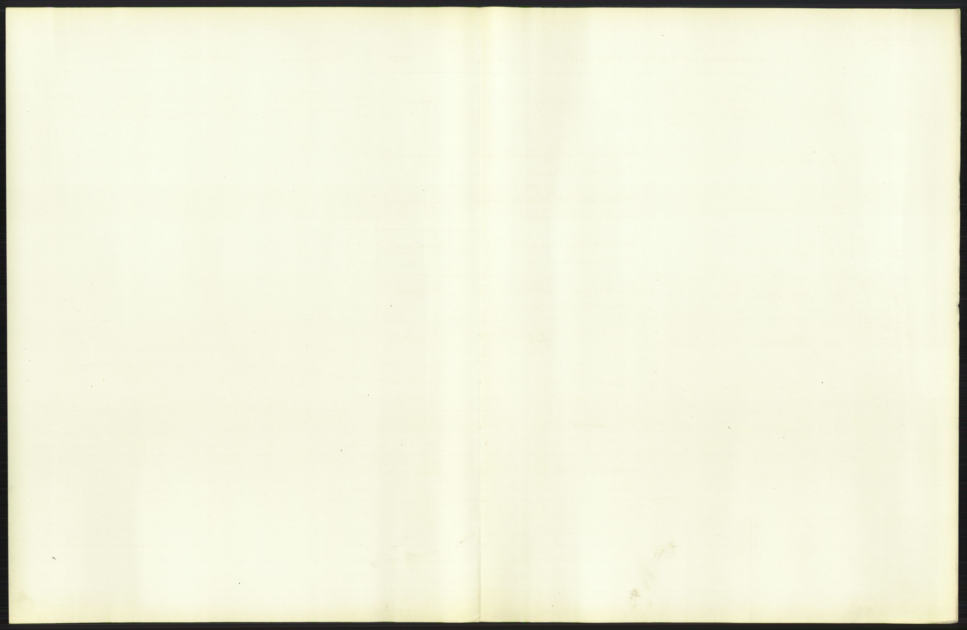 Statistisk sentralbyrå, Sosiodemografiske emner, Befolkning, AV/RA-S-2228/D/Df/Dfb/Dfbc/L0006: Kristiania: Levendefødte menn og kvinner., 1913, p. 47