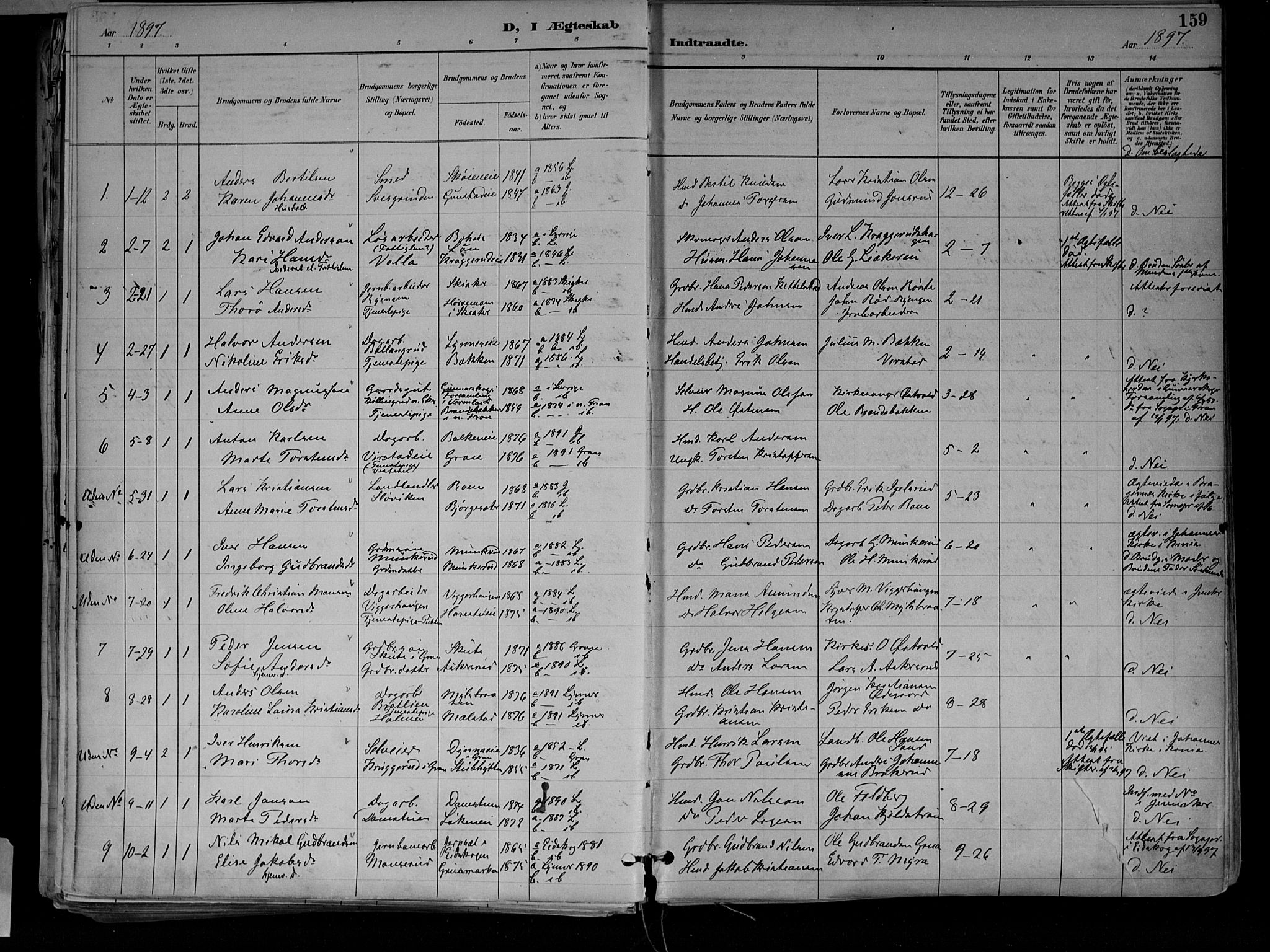 Jevnaker prestekontor, SAH/PREST-116/H/Ha/Haa/L0010: Parish register (official) no. 10, 1891-1906, p. 159