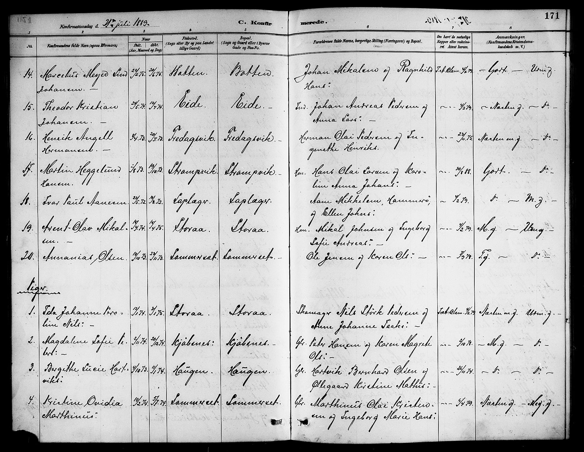 Ministerialprotokoller, klokkerbøker og fødselsregistre - Nordland, AV/SAT-A-1459/861/L0876: Parish register (copy) no. 861C02, 1887-1903, p. 171