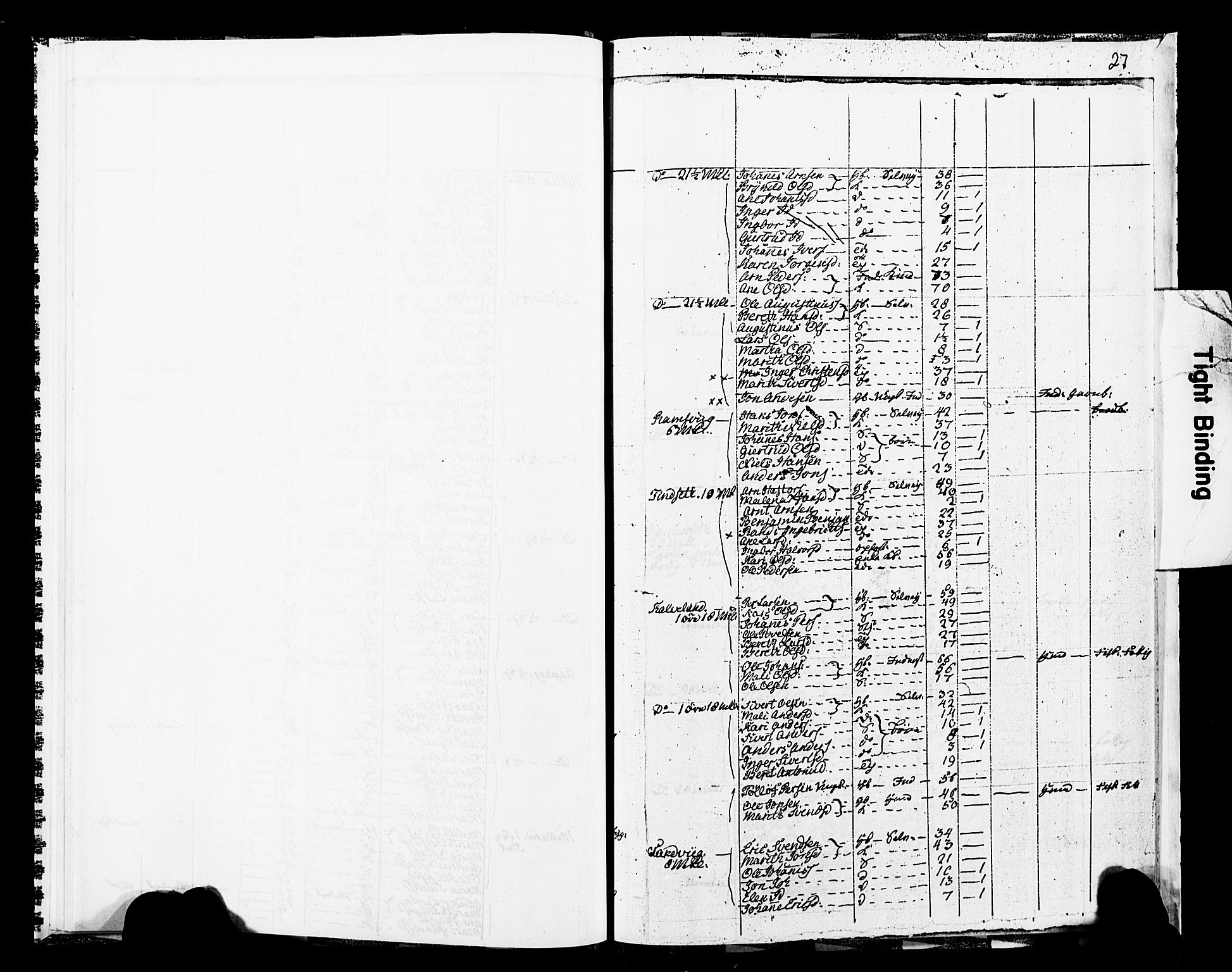 SAT, 1825 Census for 1569P Aure, 1825, p. 32