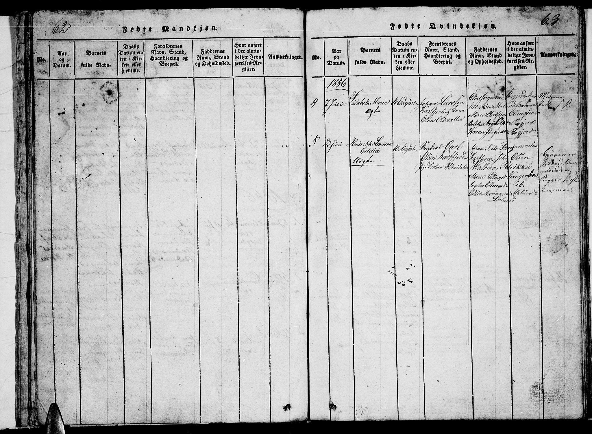 Ministerialprotokoller, klokkerbøker og fødselsregistre - Nordland, AV/SAT-A-1459/884/L1195: Parish register (copy) no. 884C01, 1837-1867, p. 62-63