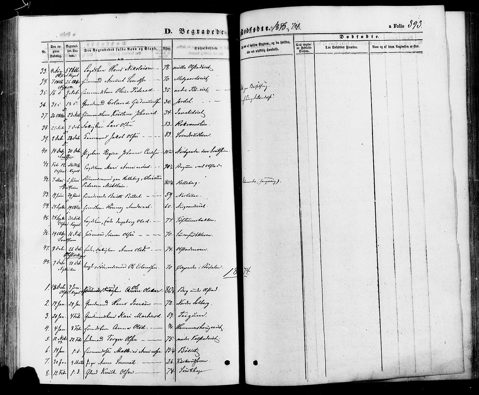 Gausdal prestekontor, SAH/PREST-090/H/Ha/Haa/L0010: Parish register (official) no. 10, 1867-1886, p. 393