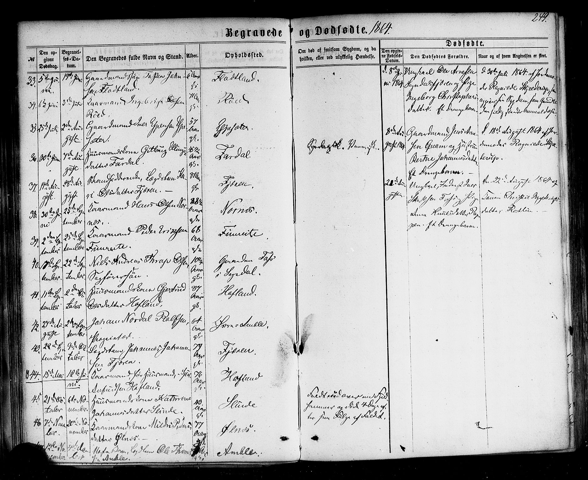 Sogndal sokneprestembete, AV/SAB-A-81301/H/Haa/Haaa/L0013: Parish register (official) no. A 13, 1859-1877, p. 249