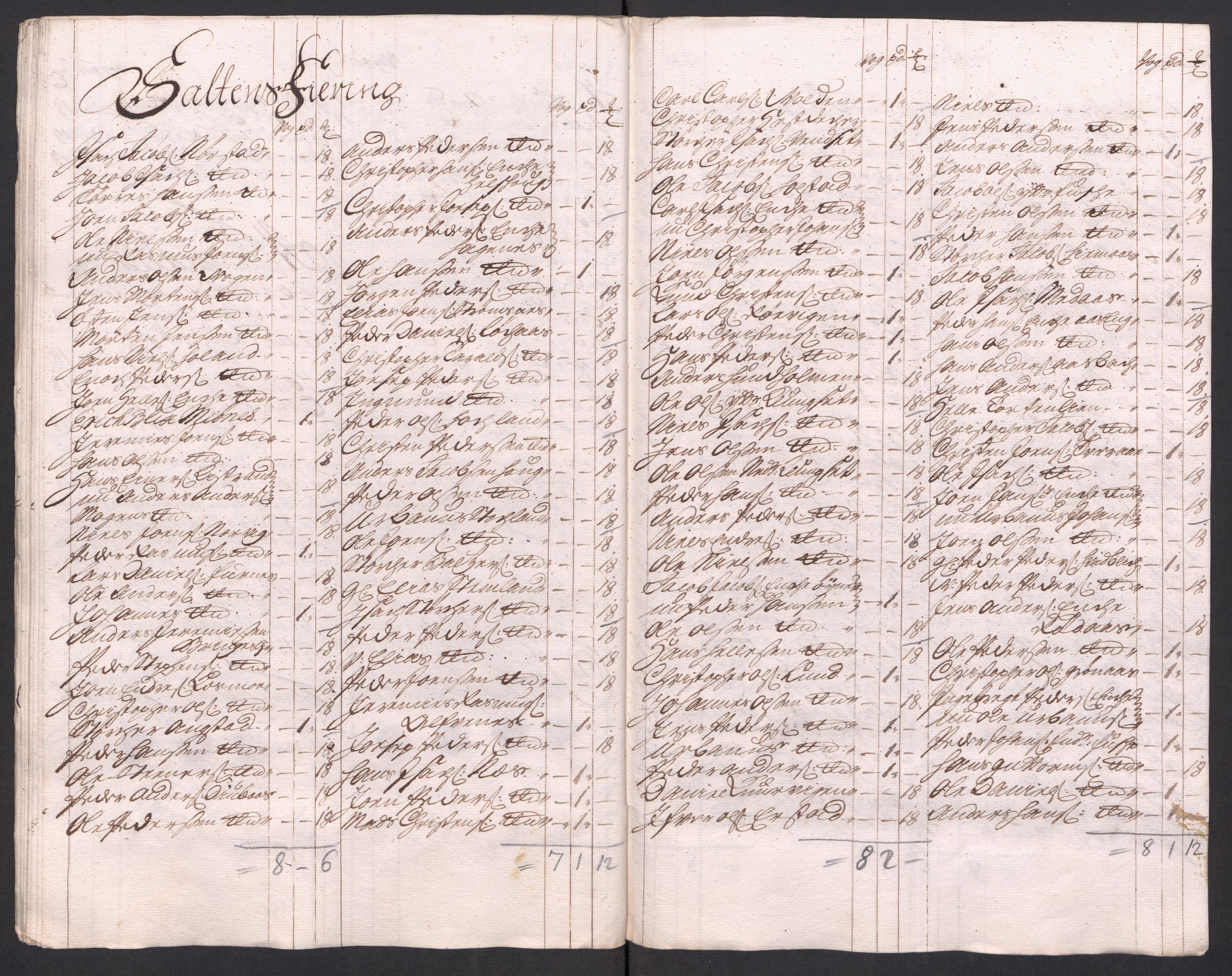 Rentekammeret inntil 1814, Reviderte regnskaper, Fogderegnskap, AV/RA-EA-4092/R66/L4587: Fogderegnskap Salten, 1717, p. 249