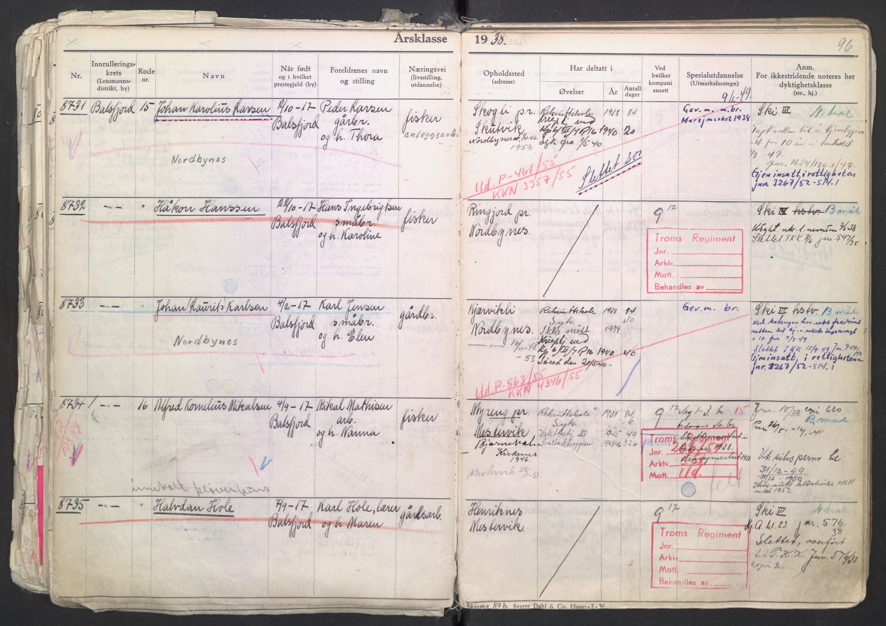 Forsvaret, Troms infanteriregiment nr. 16, AV/RA-RAFA-3146/P/Pa/L0007/0003: Ruller / Rulle for regimentets menige mannskaper, årsklasse 1938, 1938, p. 96