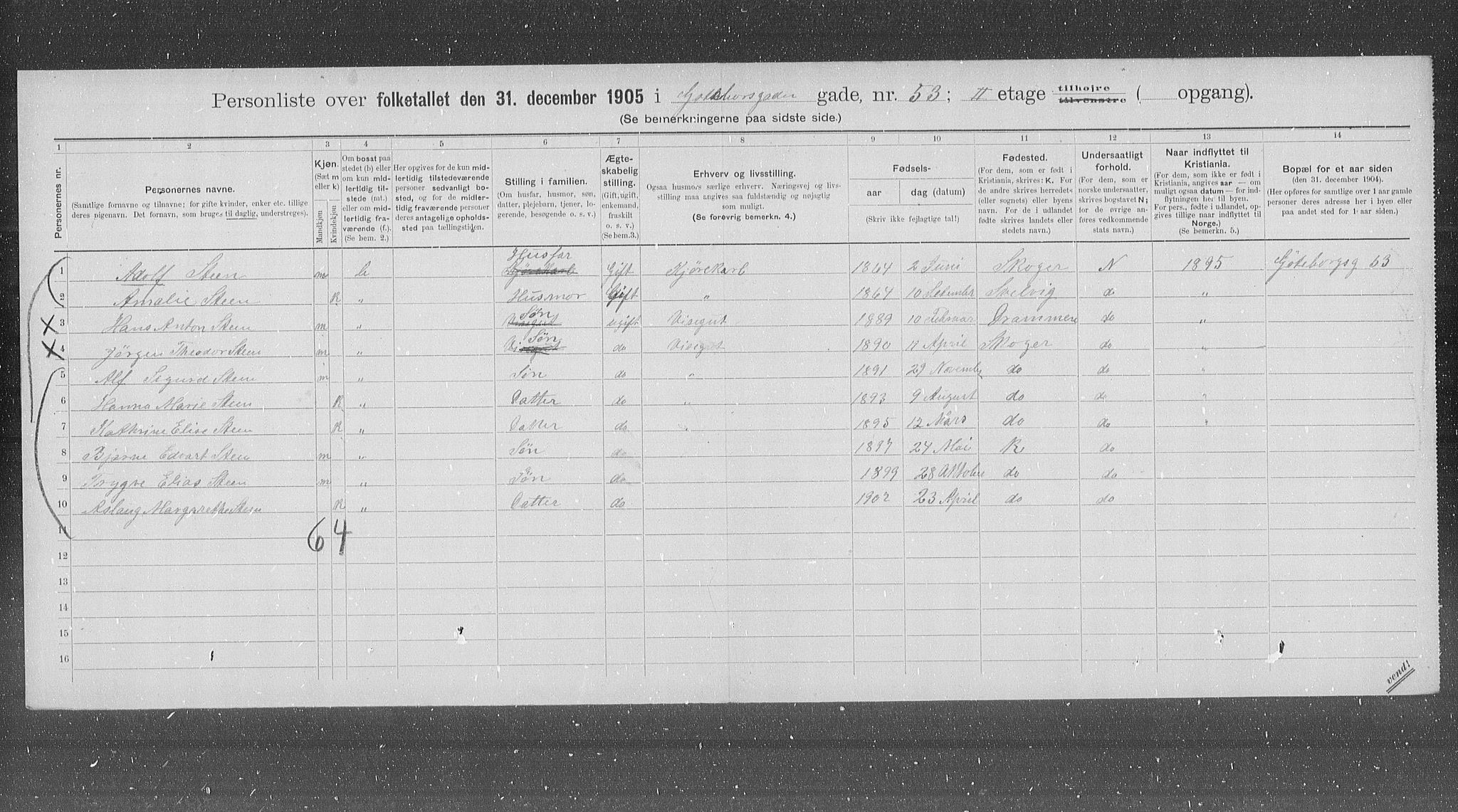 OBA, Municipal Census 1905 for Kristiania, 1905, p. 17504