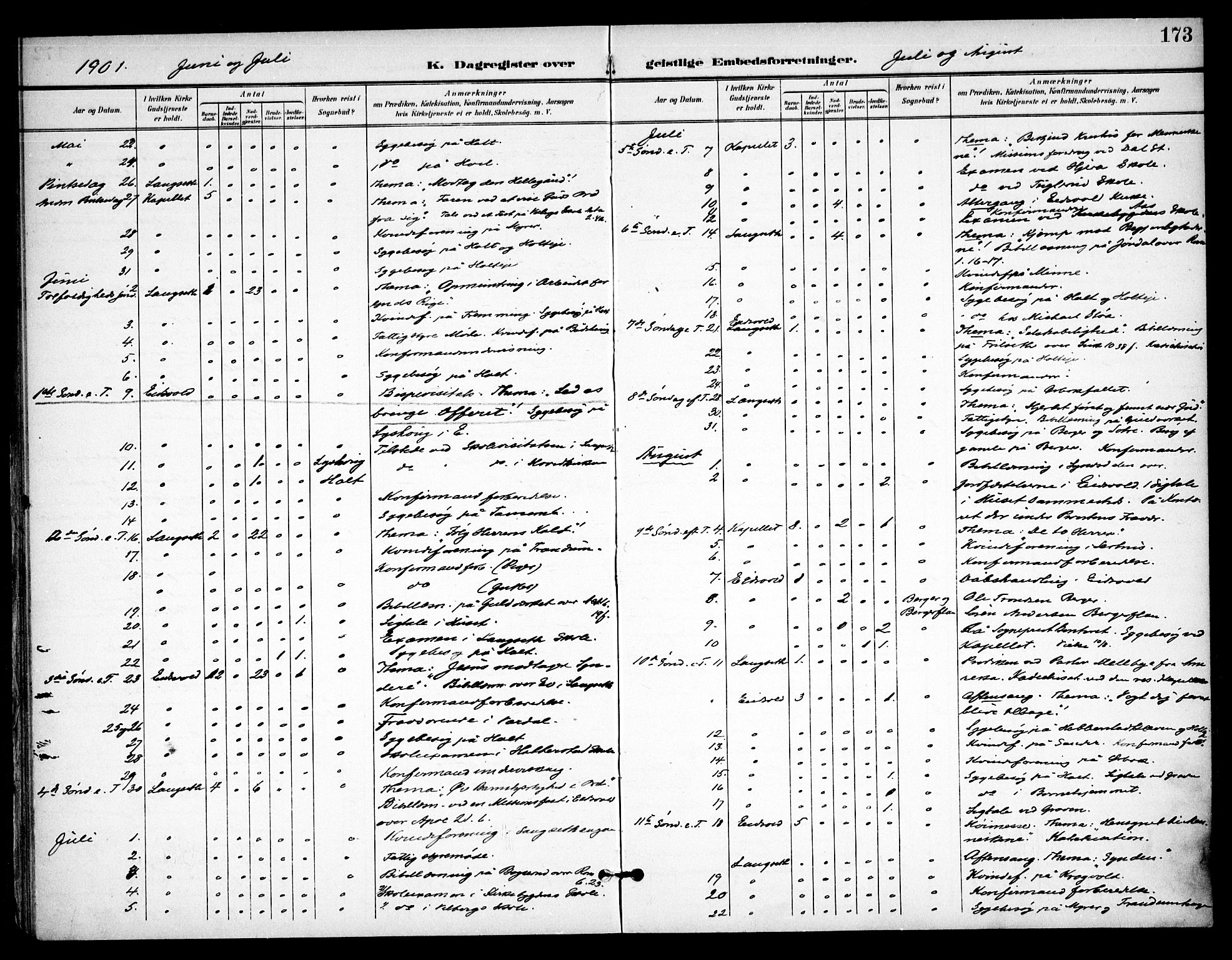 Eidsvoll prestekontor Kirkebøker, AV/SAO-A-10888/F/Fb/L0003: Parish register (official) no. II 3, 1898-1909, p. 173