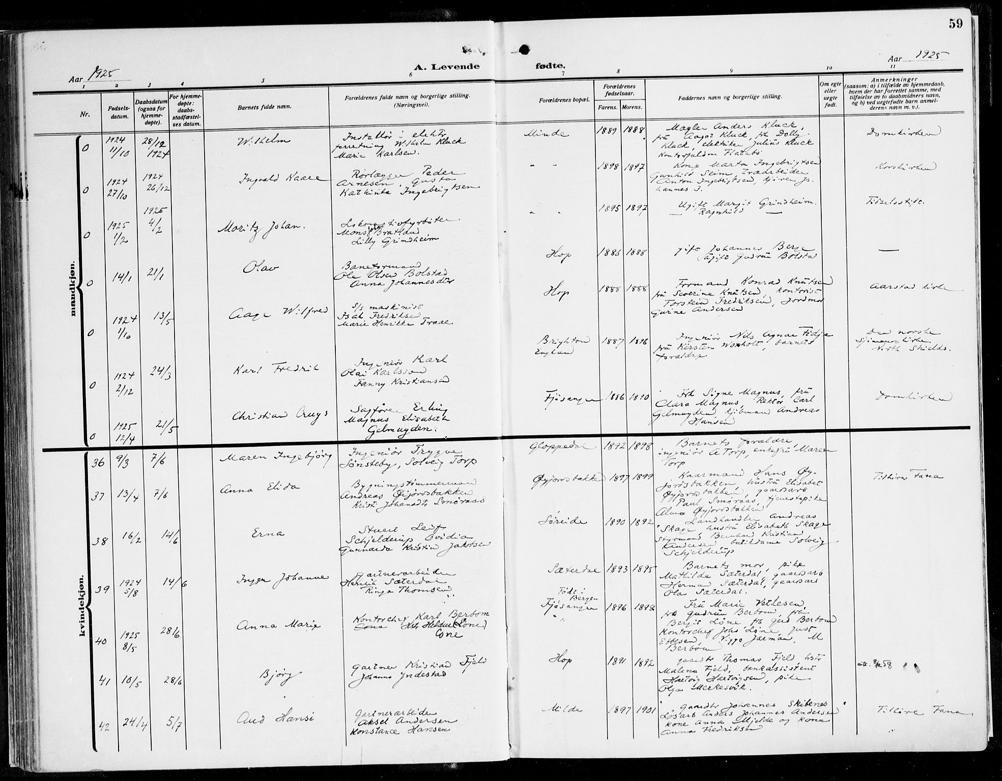 Fana Sokneprestembete, AV/SAB-A-75101/H/Haa/Haaj/L0001: Parish register (official) no. J 1, 1921-1935, p. 59