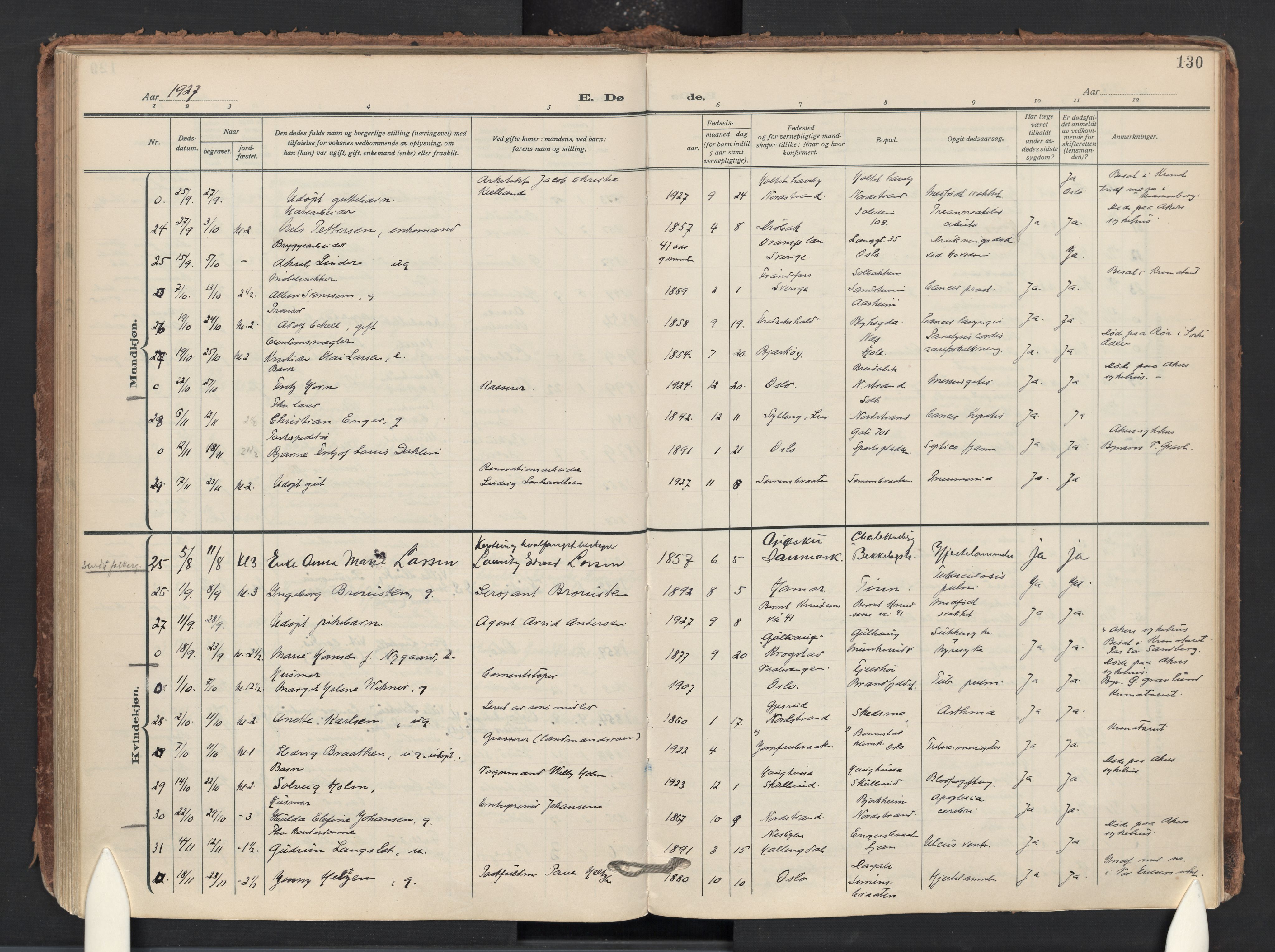 Nordstrand prestekontor Kirkebøker, AV/SAO-A-10362a/F/Fa/L0003: Parish register (official) no. 3, 1914-1932, p. 130