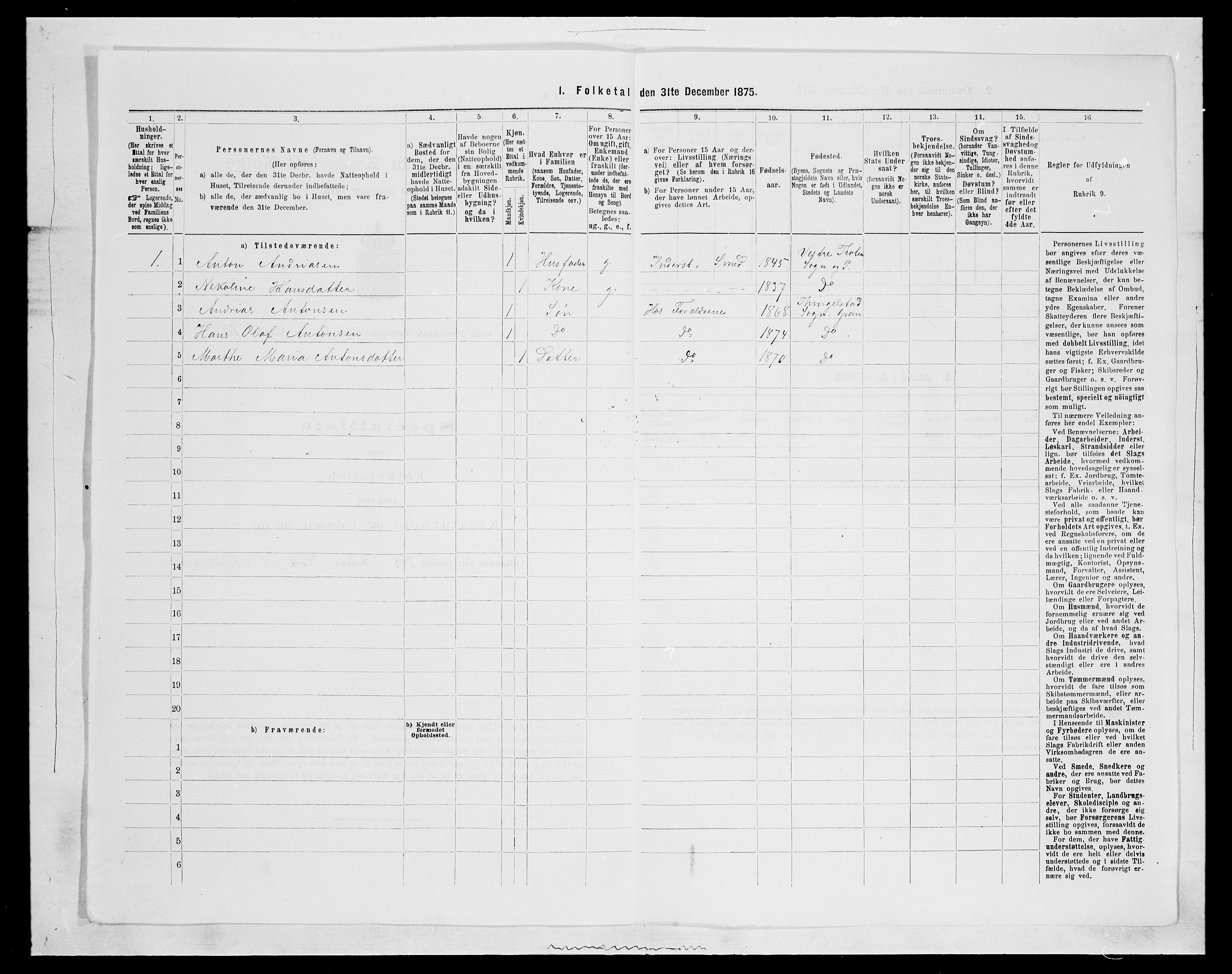 SAH, 1875 census for 0534P Gran, 1875, p. 1500