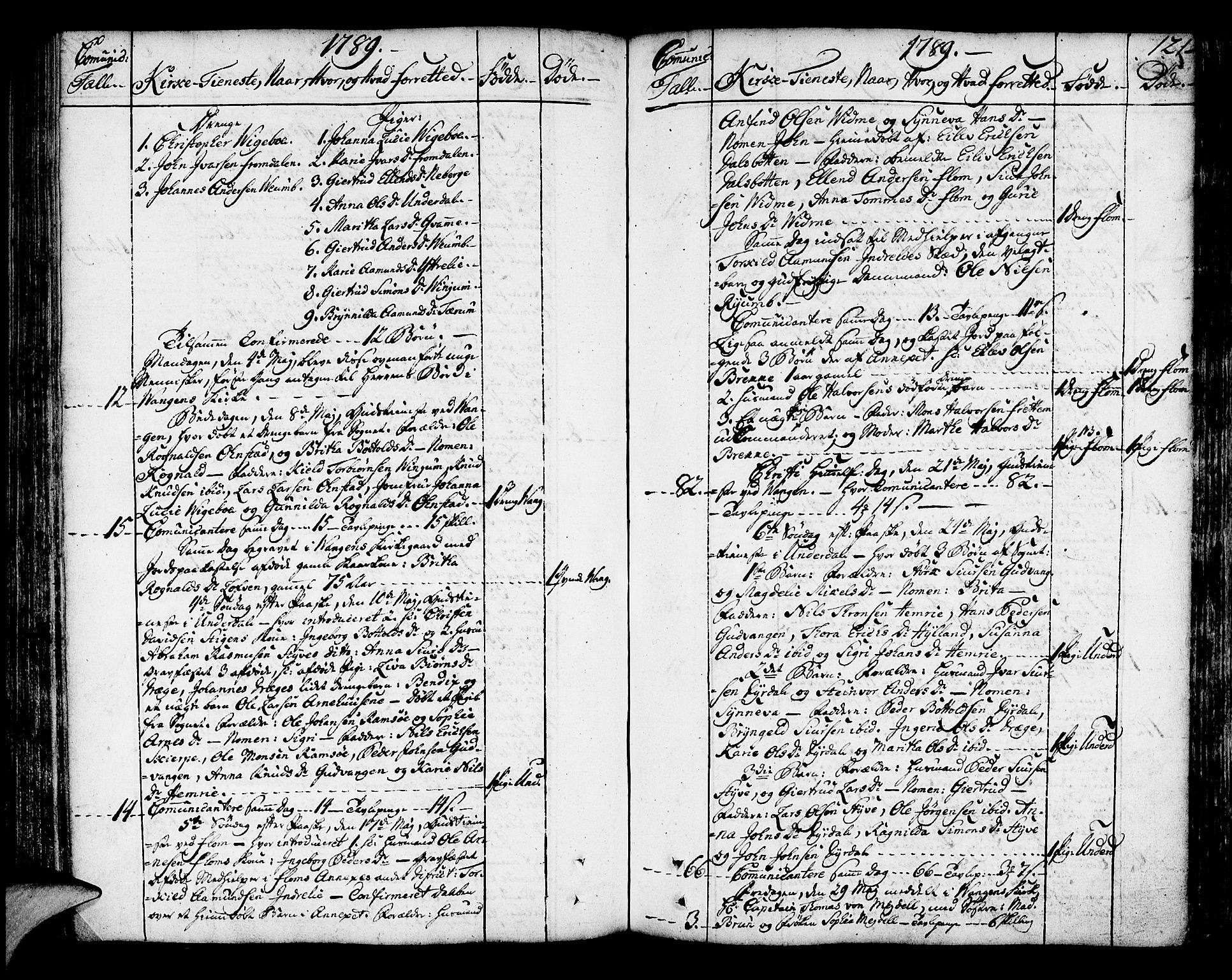 Aurland sokneprestembete, AV/SAB-A-99937/H/Ha/Haa/L0004: Parish register (official) no. A 4, 1756-1801, p. 121