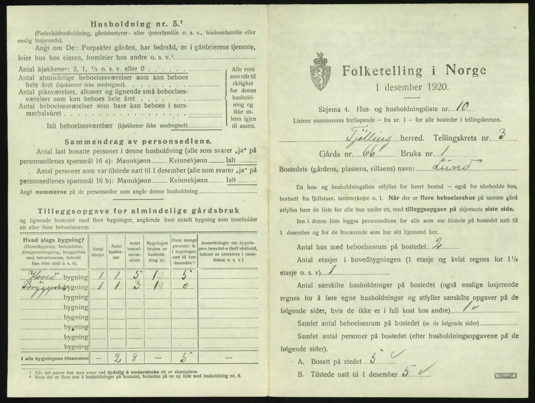 SAKO, 1920 census for Tjølling, 1920, p. 985
