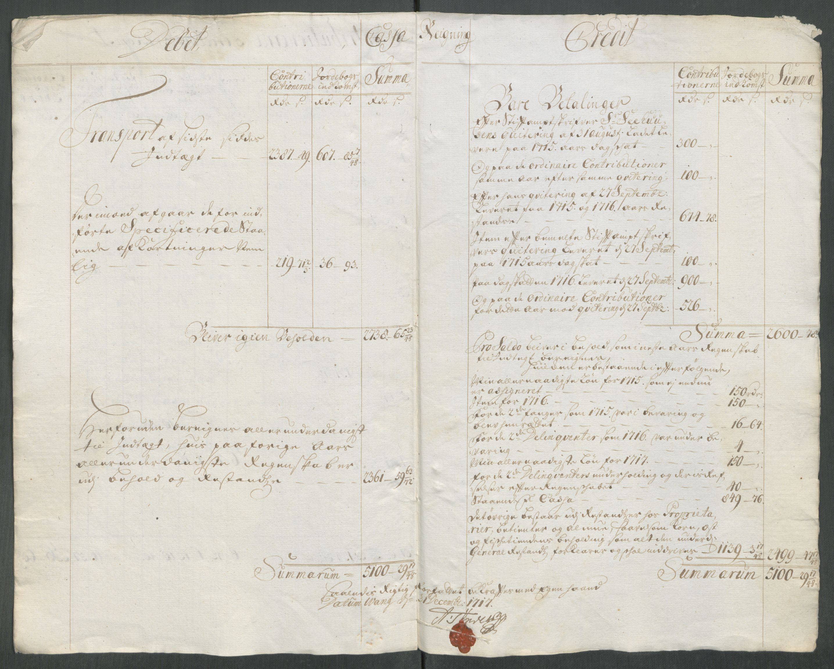 Rentekammeret inntil 1814, Reviderte regnskaper, Fogderegnskap, AV/RA-EA-4092/R68/L4763: Fogderegnskap Senja og Troms, 1717, p. 18