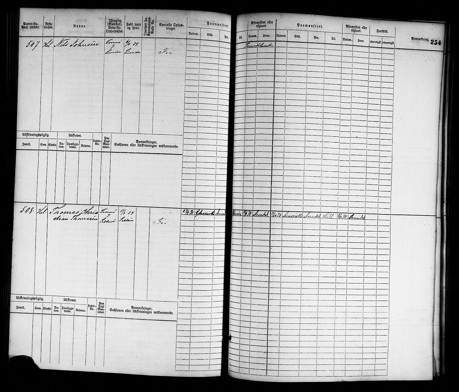 Arendal mønstringskrets, AV/SAK-2031-0012/F/Fb/L0010: Hovedrulle nr 1-774, S-8, 1868-1885, p. 267