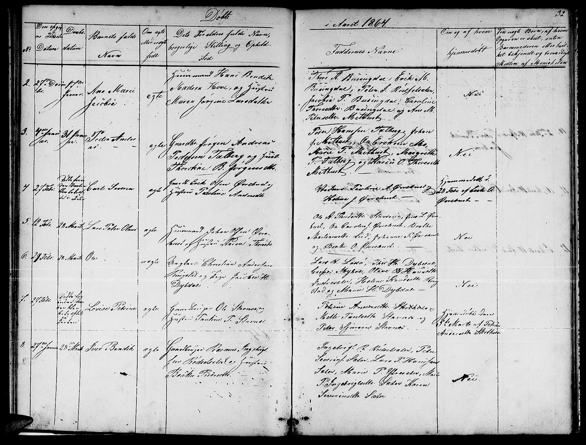 Ministerialprotokoller, klokkerbøker og fødselsregistre - Møre og Romsdal, AV/SAT-A-1454/521/L0300: Parish register (copy) no. 521C01, 1854-1881, p. 32