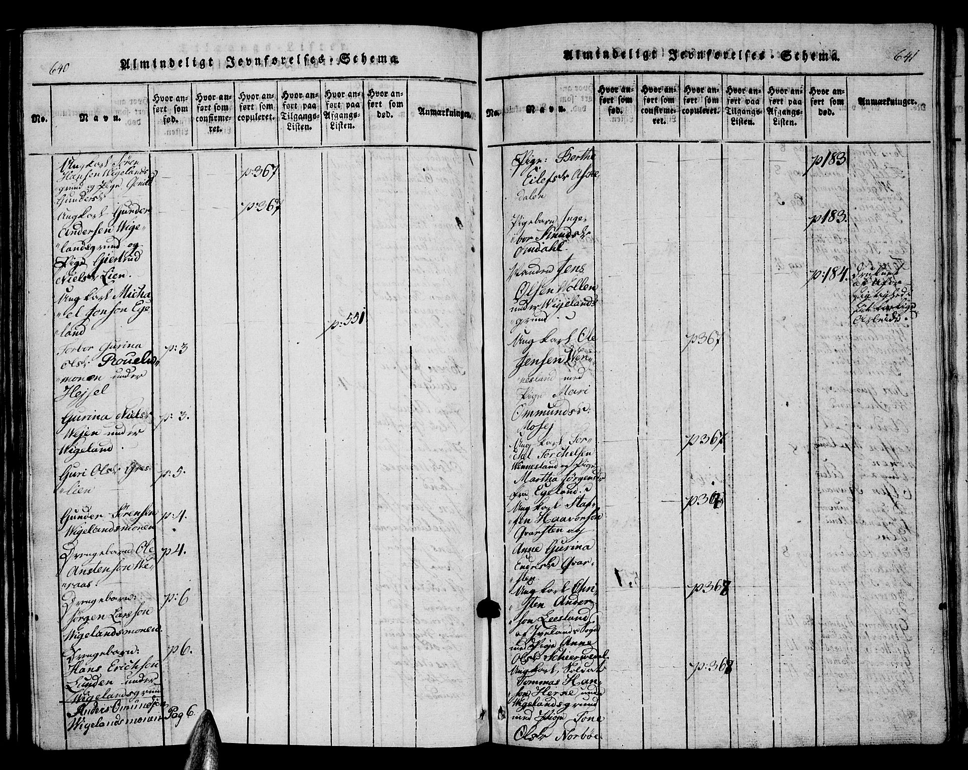 Vennesla sokneprestkontor, AV/SAK-1111-0045/Fb/Fbb/L0001: Parish register (copy) no. B 1, 1820-1834, p. 640-641