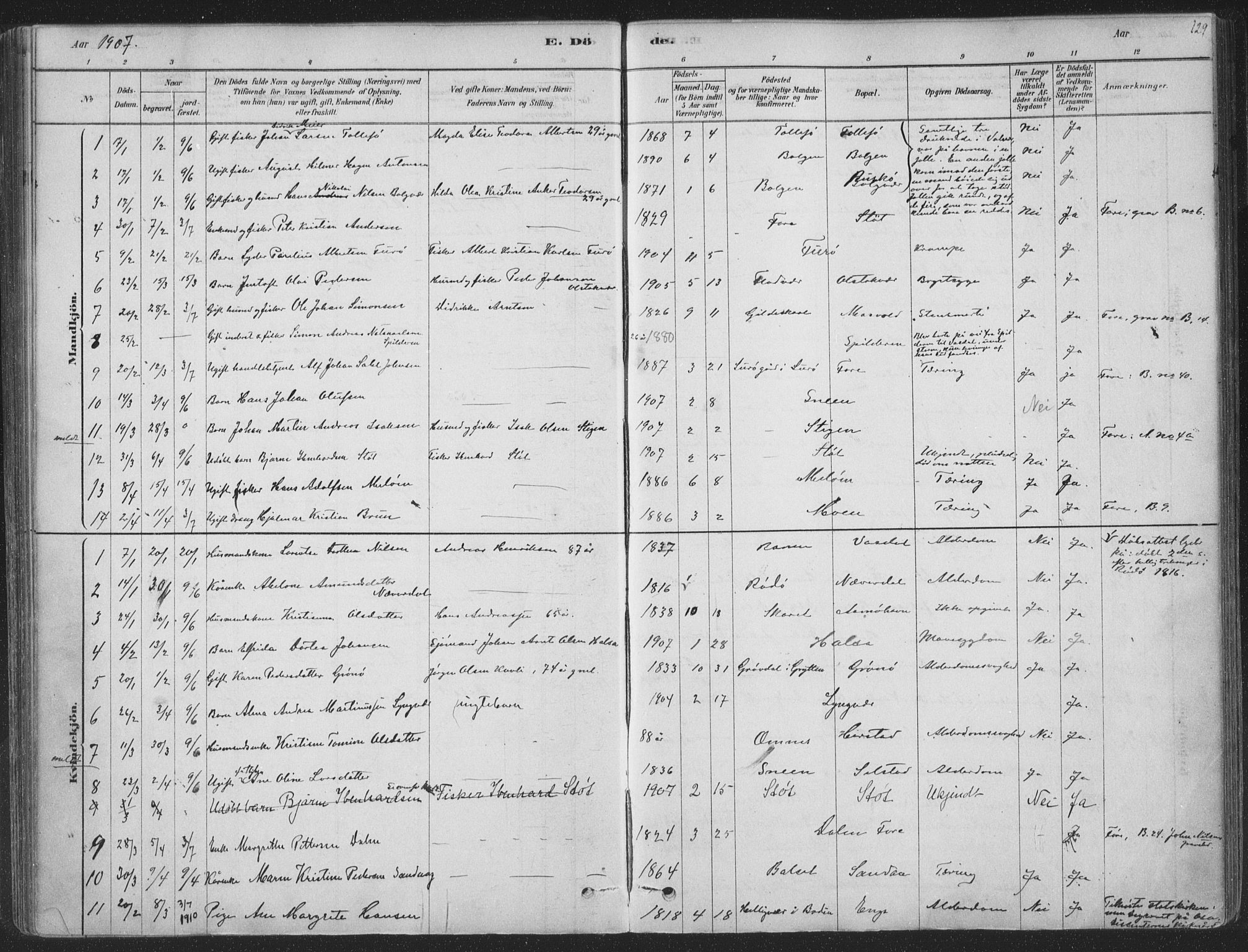 Ministerialprotokoller, klokkerbøker og fødselsregistre - Nordland, SAT/A-1459/843/L0627: Parish register (official) no. 843A02, 1878-1908, p. 129