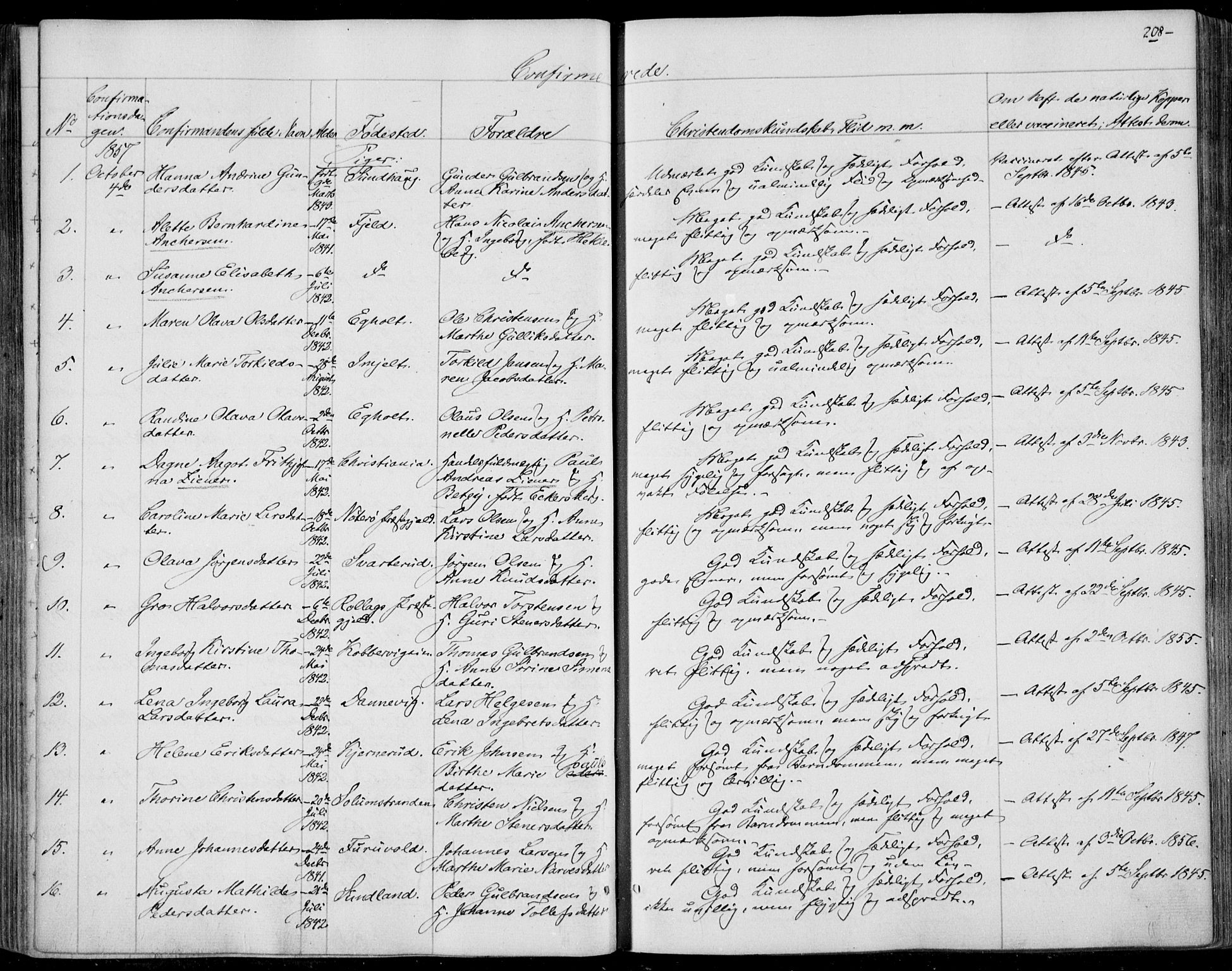 Skoger kirkebøker, AV/SAKO-A-59/F/Fa/L0003: Parish register (official) no. I 3, 1842-1861, p. 208