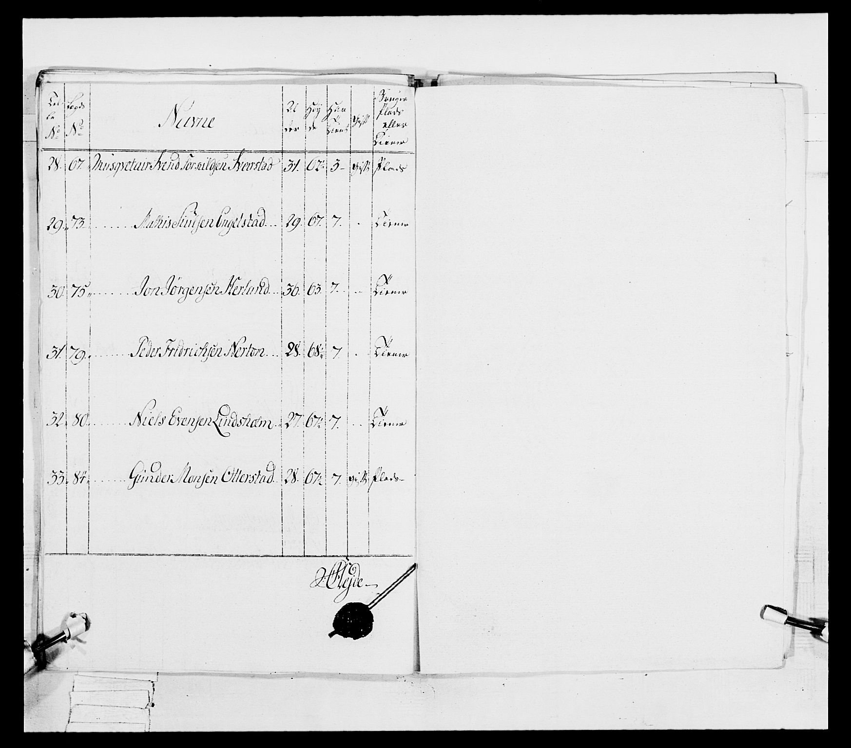 Generalitets- og kommissariatskollegiet, Det kongelige norske kommissariatskollegium, AV/RA-EA-5420/E/Eh/L0038: 1. Akershusiske nasjonale infanteriregiment, 1776-1788, p. 354