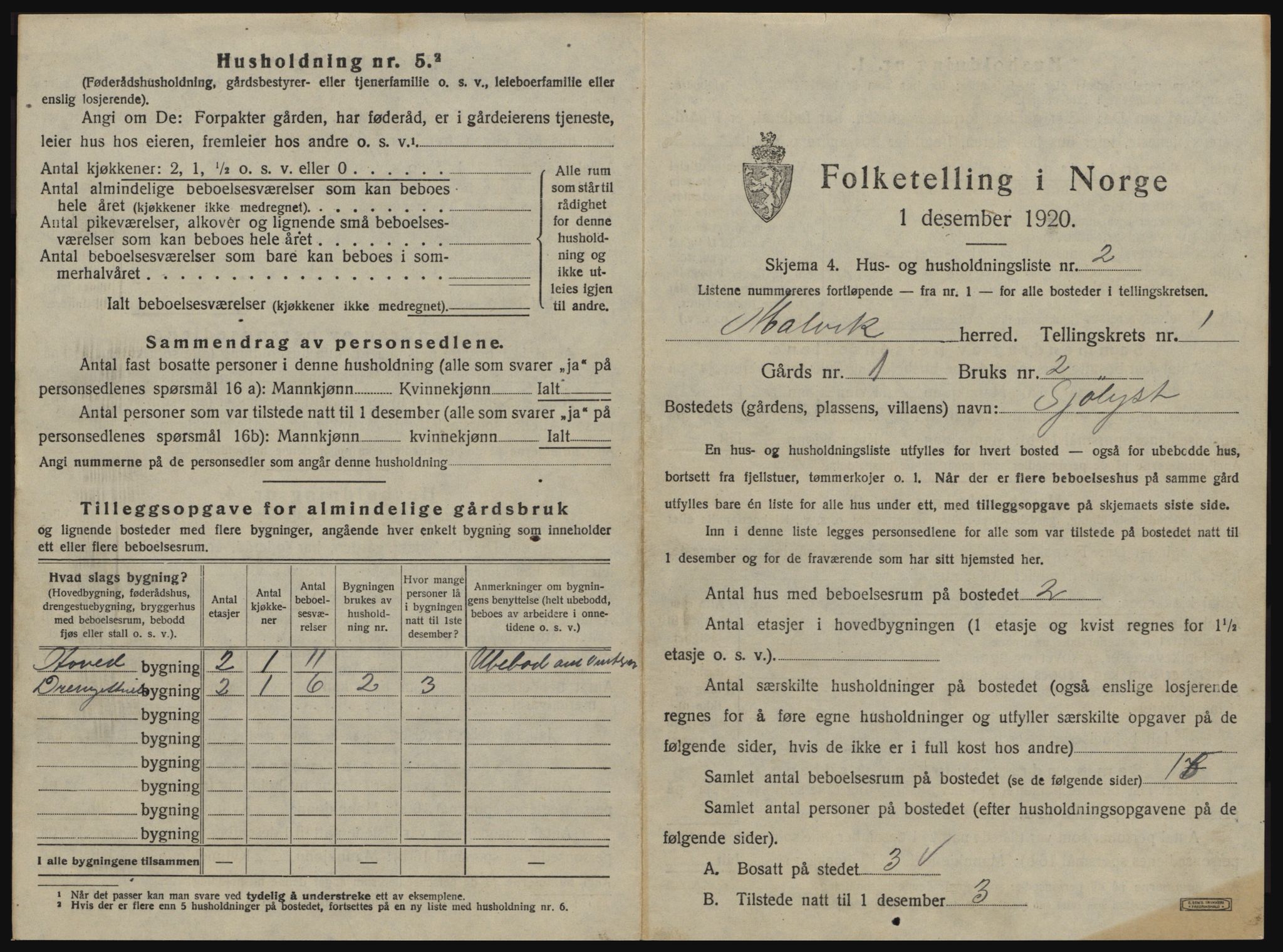 SAT, 1920 census for Malvik, 1920, p. 46