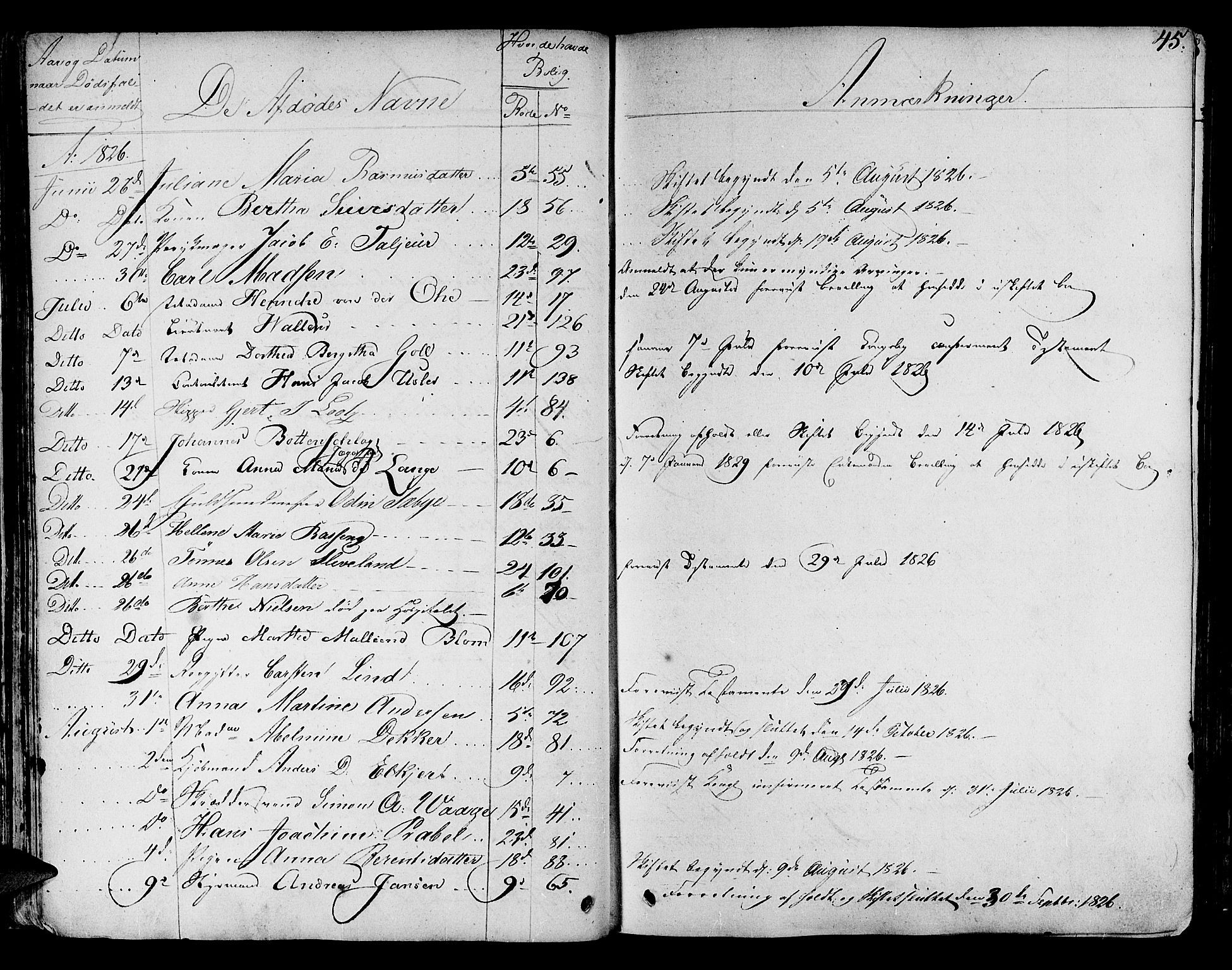 Byfogd og Byskriver i Bergen, AV/SAB-A-3401/06/06Na/L0001: Dødsfallsjournaler, 1821-1847, p. 44b-45a