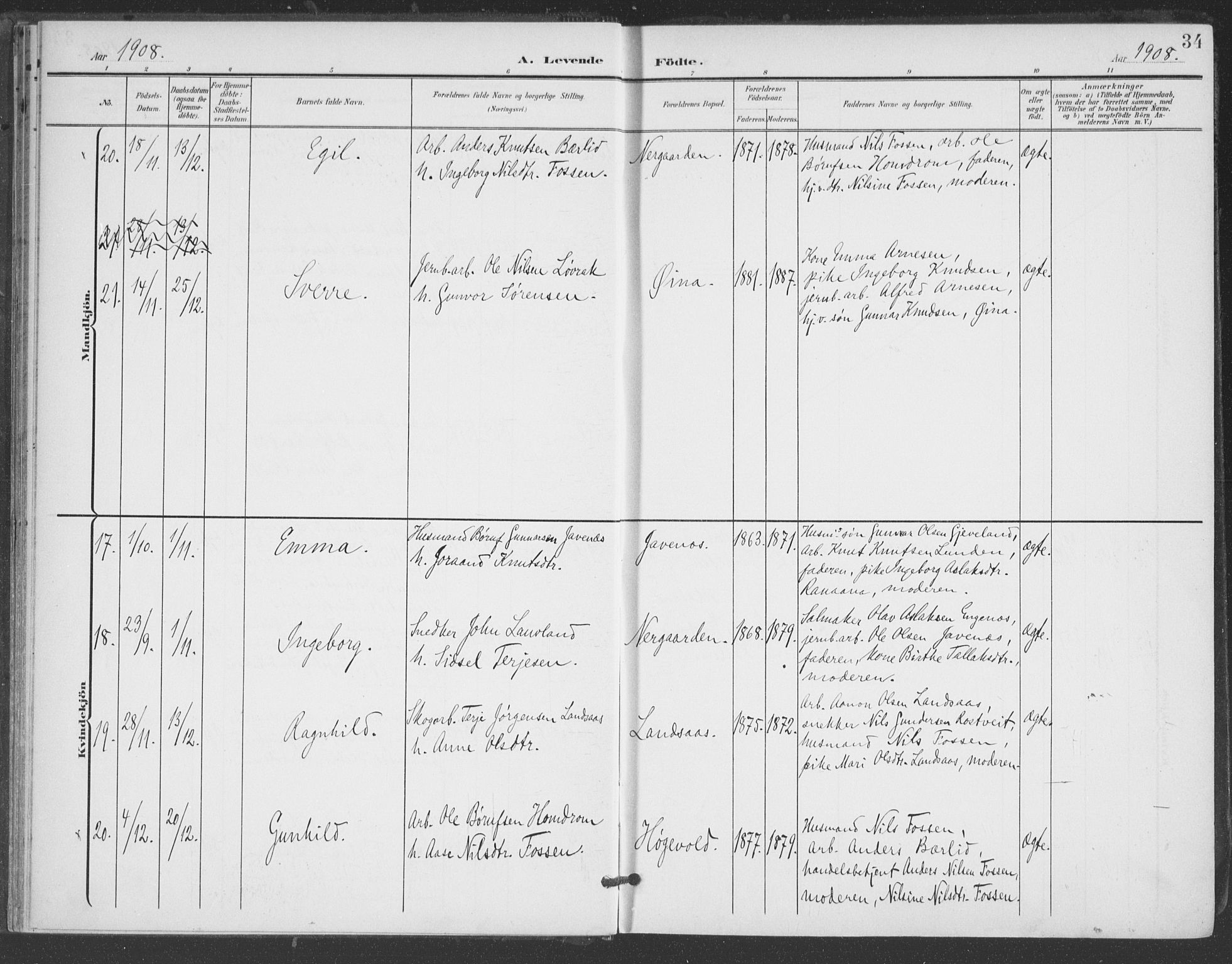 Åmli sokneprestkontor, AV/SAK-1111-0050/F/Fa/Fac/L0012: Parish register (official) no. A 12, 1900-1914, p. 34